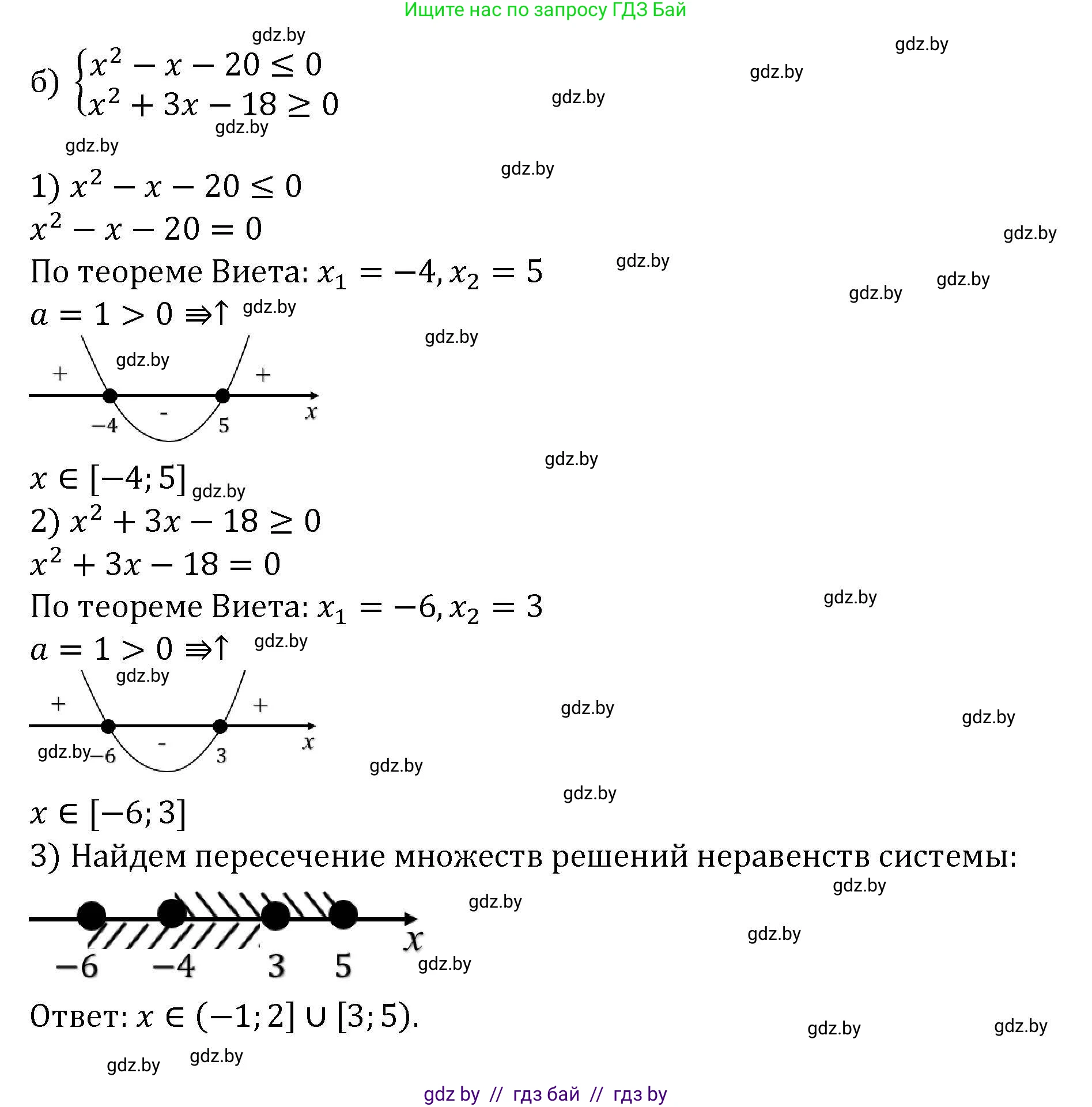 Алгебра, 8 класс Учебник, авторы: Арефьева Ирина Глебовна, Пирютко Ольга Николаевна, издательство Адукацыя i выхаванне, Минск, 2024, бирюзового цвета, страница 206, номер 3.200, Решение (продолжение 2)