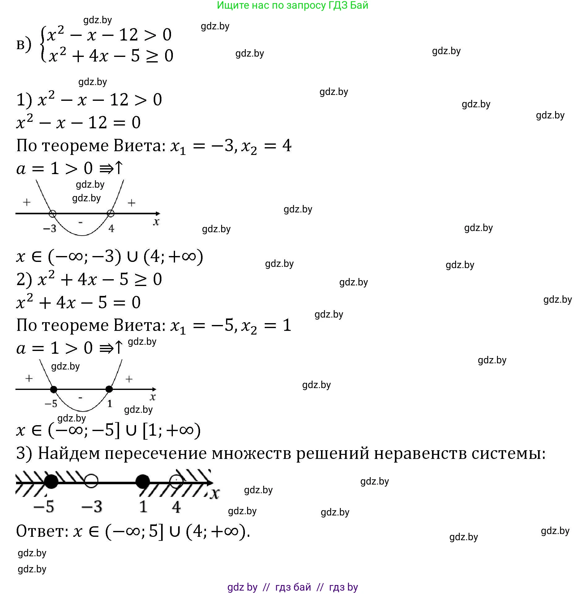 Алгебра, 8 класс Учебник, авторы: Арефьева Ирина Глебовна, Пирютко Ольга Николаевна, издательство Адукацыя i выхаванне, Минск, 2024, бирюзового цвета, страница 206, номер 3.200, Решение (продолжение 3)