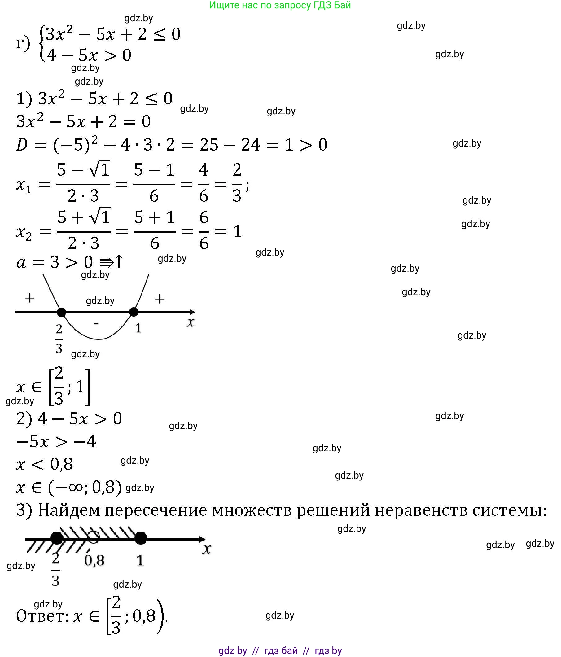 Алгебра, 8 класс Учебник, авторы: Арефьева Ирина Глебовна, Пирютко Ольга Николаевна, издательство Адукацыя i выхаванне, Минск, 2024, бирюзового цвета, страница 206, номер 3.202, Решение (продолжение 4)