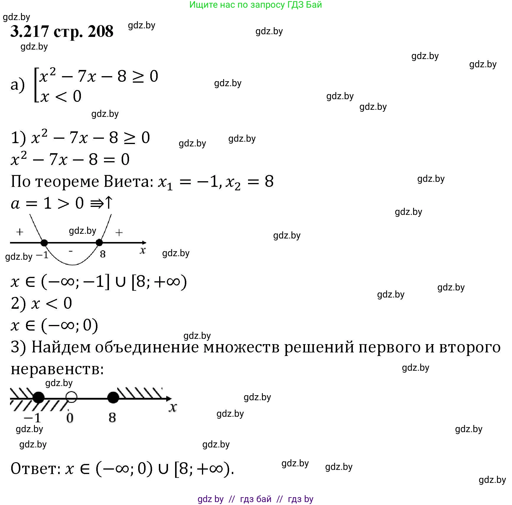 Алгебра, 8 класс Учебник, авторы: Арефьева Ирина Глебовна, Пирютко Ольга Николаевна, издательство Адукацыя i выхаванне, Минск, 2024, бирюзового цвета, страница 208, номер 3.217, Решение