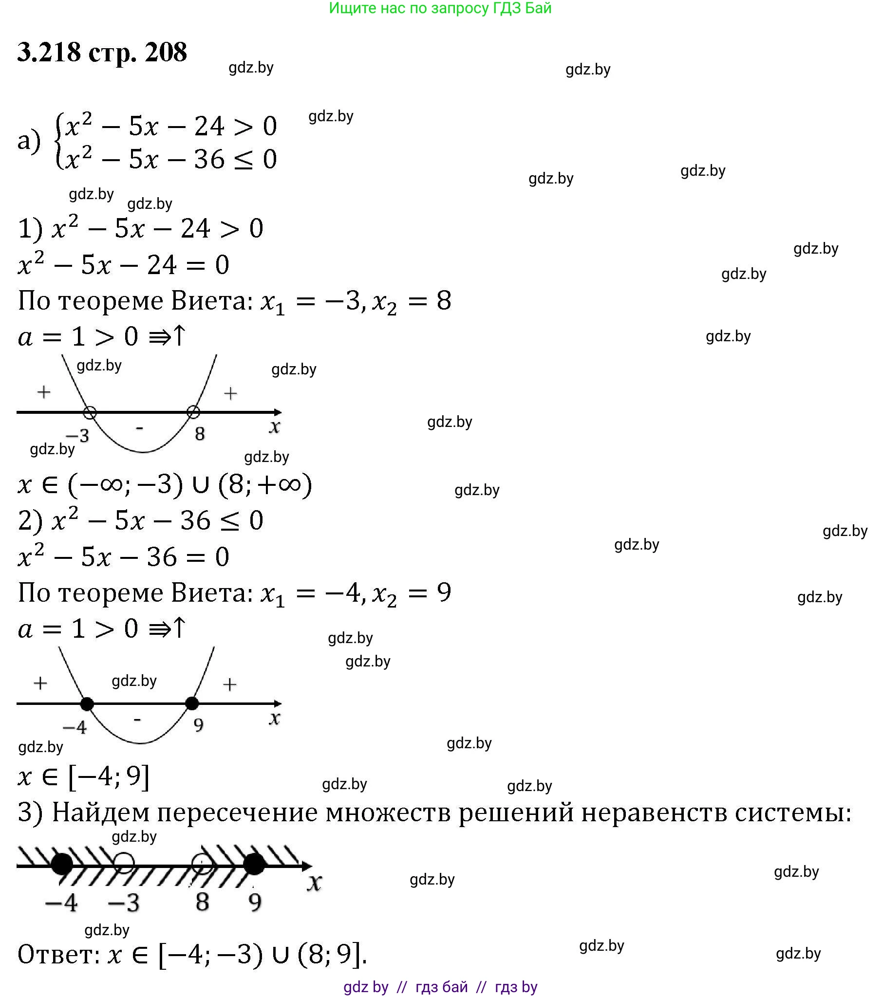 Алгебра, 8 класс Учебник, авторы: Арефьева Ирина Глебовна, Пирютко Ольга Николаевна, издательство Адукацыя i выхаванне, Минск, 2024, бирюзового цвета, страница 208, номер 3.218, Решение
