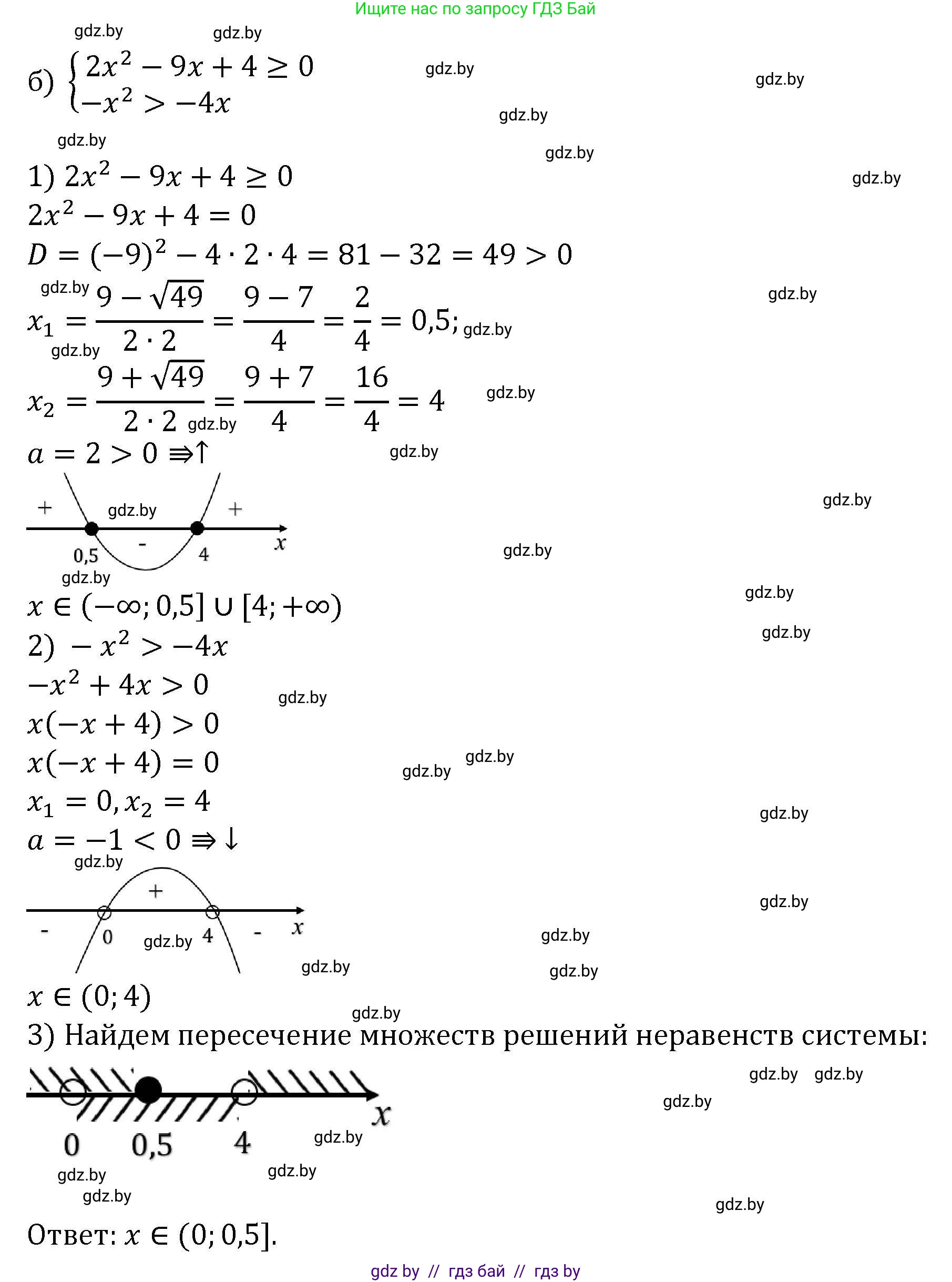 Алгебра, 8 класс Учебник, авторы: Арефьева Ирина Глебовна, Пирютко Ольга Николаевна, издательство Адукацыя i выхаванне, Минск, 2024, бирюзового цвета, страница 209, номер 3.223, Решение (продолжение 2)