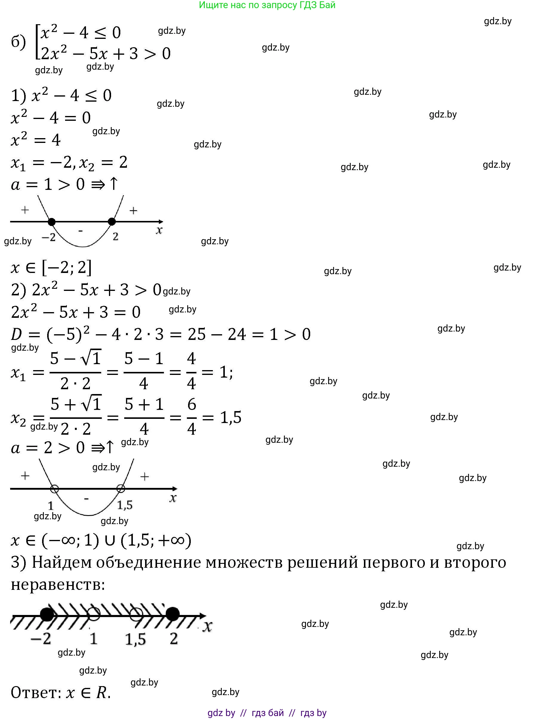 Алгебра, 8 класс Учебник, авторы: Арефьева Ирина Глебовна, Пирютко Ольга Николаевна, издательство Адукацыя i выхаванне, Минск, 2024, бирюзового цвета, страница 209, номер 3.228, Решение (продолжение 2)