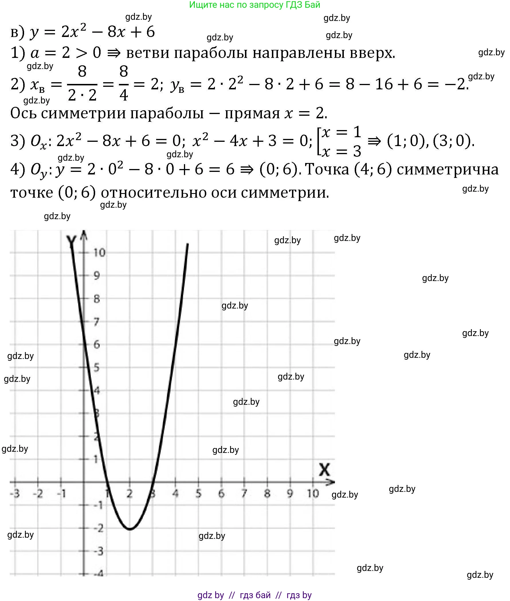 Алгебра, 8 класс Учебник, авторы: Арефьева Ирина Глебовна, Пирютко Ольга Николаевна, издательство Адукацыя i выхаванне, Минск, 2024, бирюзового цвета, страница 167, номер 3.24, Решение (продолжение 3)