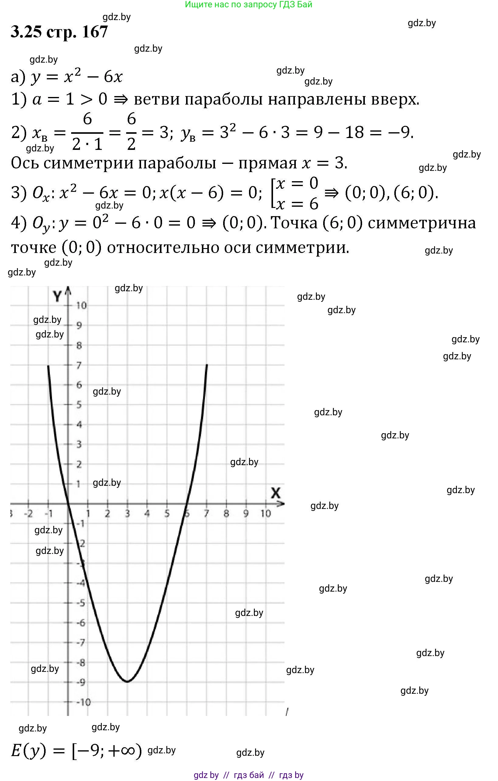 Алгебра, 8 класс Учебник, авторы: Арефьева Ирина Глебовна, Пирютко Ольга Николаевна, издательство Адукацыя i выхаванне, Минск, 2024, бирюзового цвета, страница 167, номер 3.25, Решение
