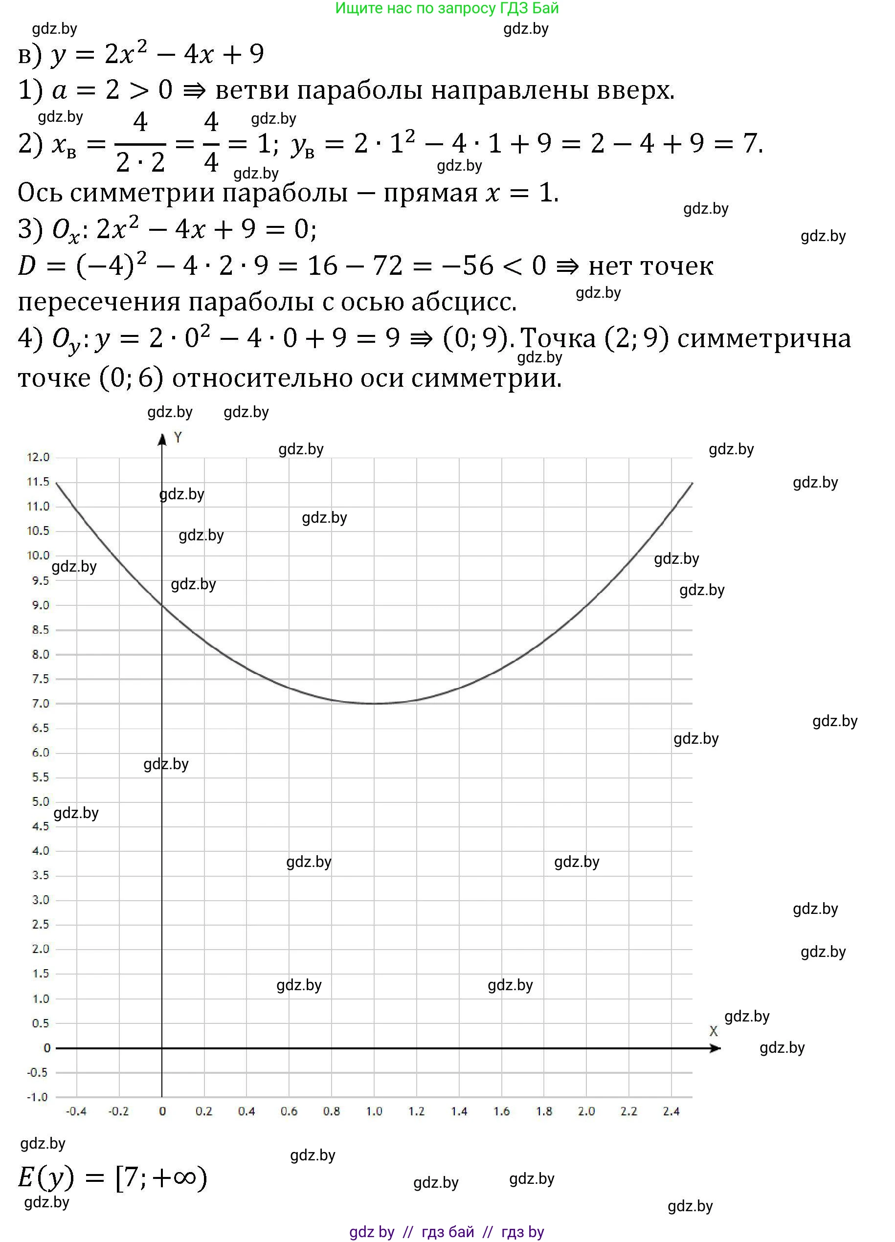 Алгебра, 8 класс Учебник, авторы: Арефьева Ирина Глебовна, Пирютко Ольга Николаевна, издательство Адукацыя i выхаванне, Минск, 2024, бирюзового цвета, страница 167, номер 3.25, Решение (продолжение 3)