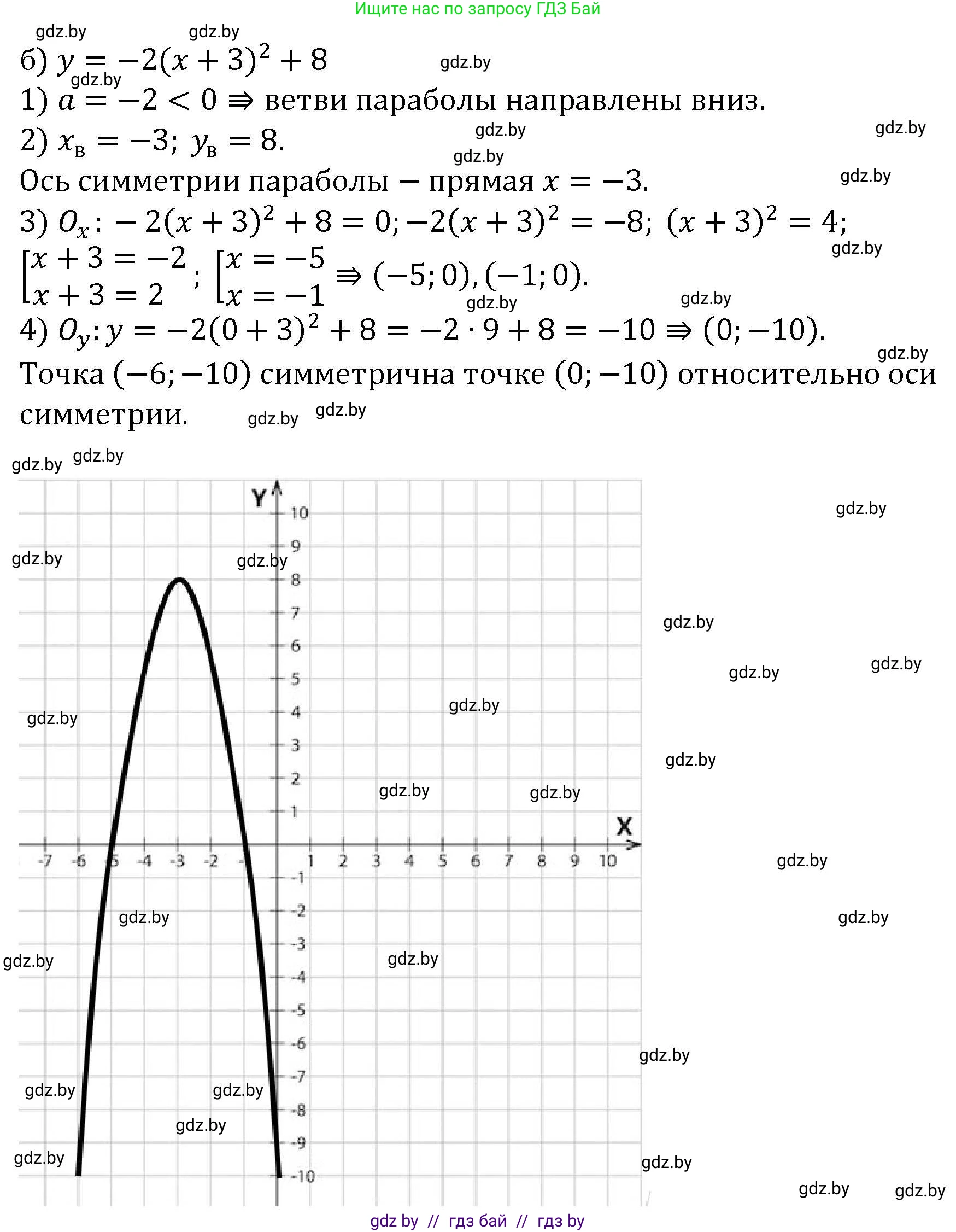Алгебра, 8 класс Учебник, авторы: Арефьева Ирина Глебовна, Пирютко Ольга Николаевна, издательство Адукацыя i выхаванне, Минск, 2024, бирюзового цвета, страница 167, номер 3.26, Решение (продолжение 2)