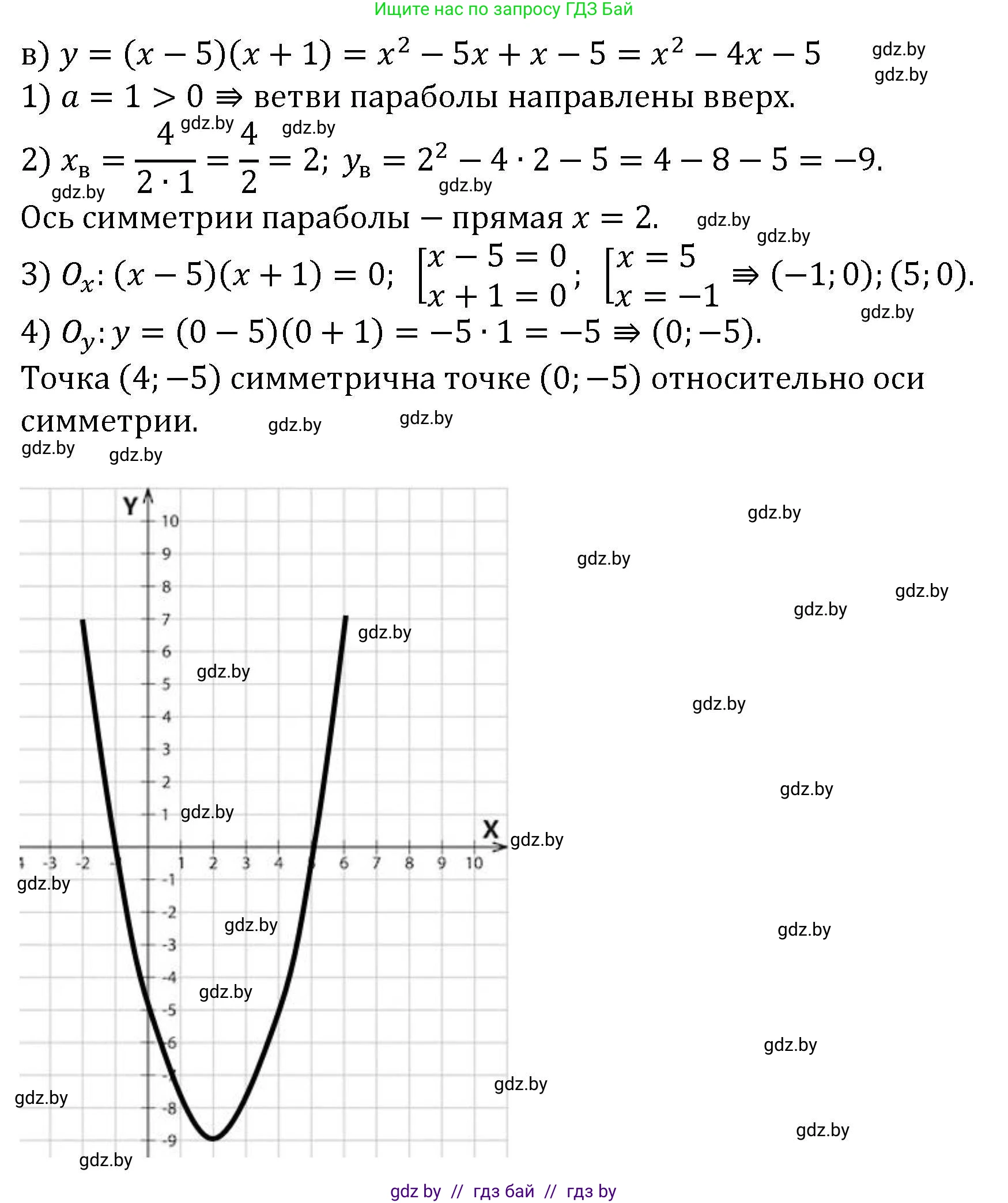 Алгебра, 8 класс Учебник, авторы: Арефьева Ирина Глебовна, Пирютко Ольга Николаевна, издательство Адукацыя i выхаванне, Минск, 2024, бирюзового цвета, страница 167, номер 3.26, Решение (продолжение 3)