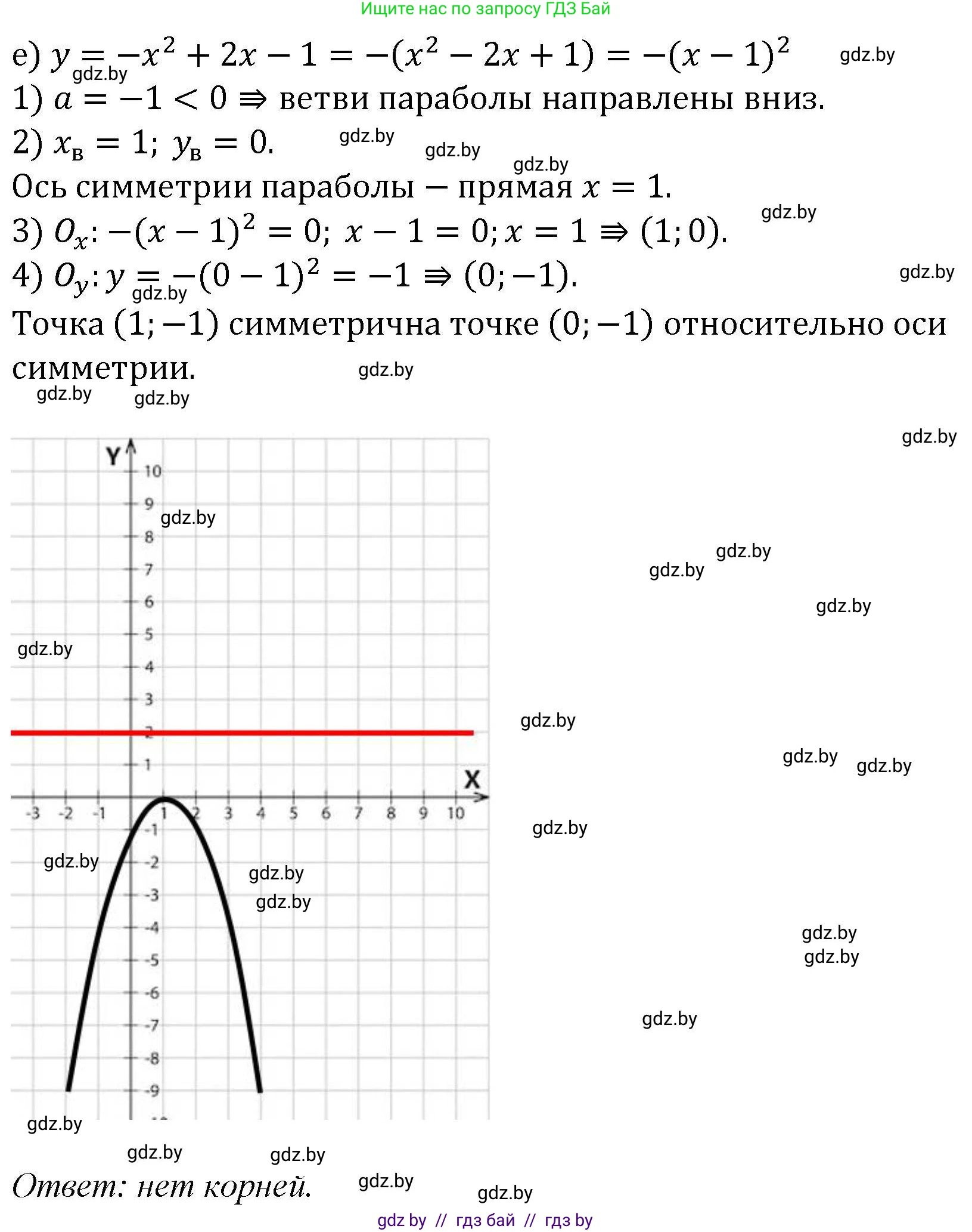 Алгебра, 8 класс Учебник, авторы: Арефьева Ирина Глебовна, Пирютко Ольга Николаевна, издательство Адукацыя i выхаванне, Минск, 2024, бирюзового цвета, страница 168, номер 3.29, Решение (продолжение 6)