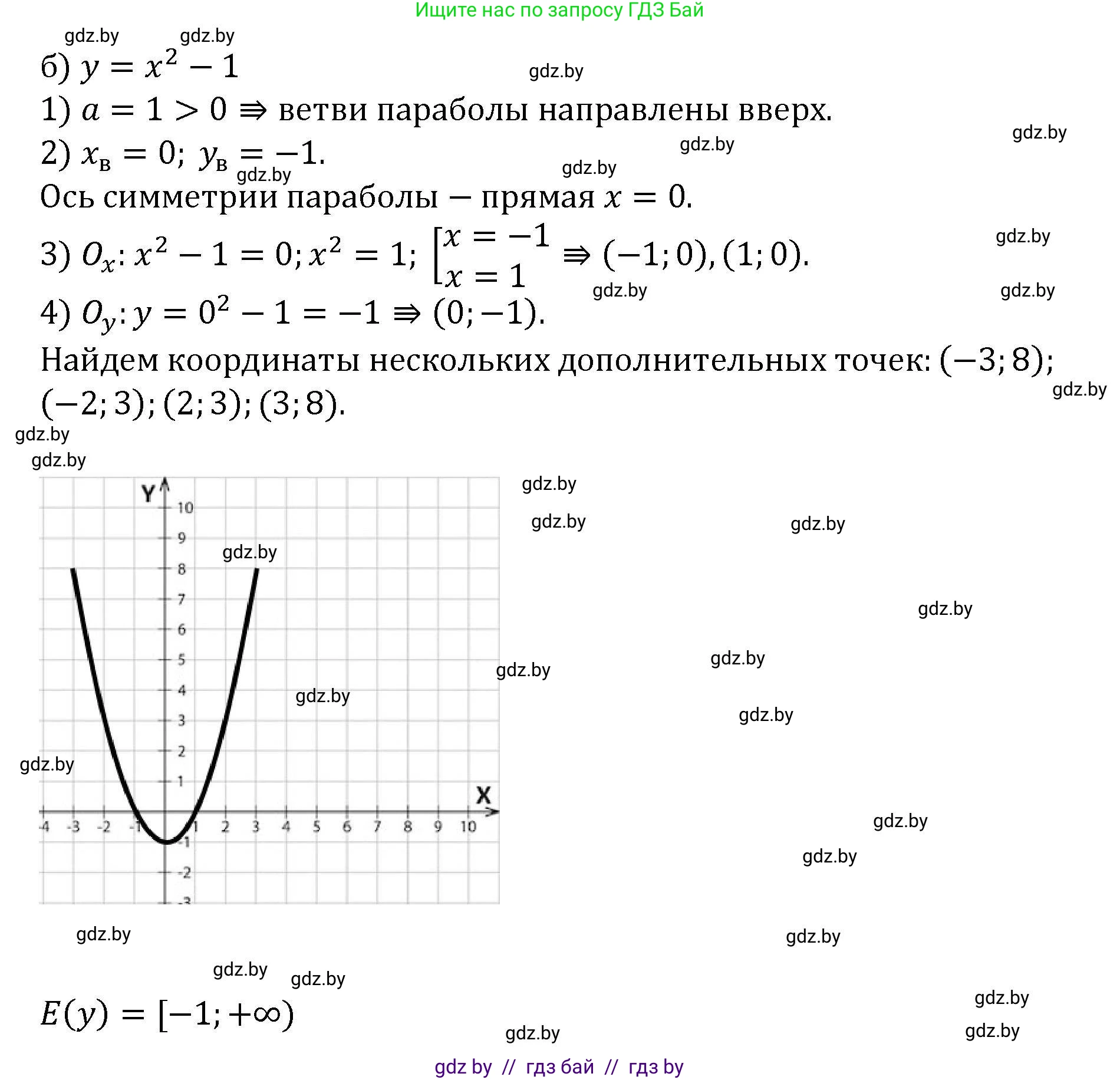 Алгебра, 8 класс Учебник, авторы: Арефьева Ирина Глебовна, Пирютко Ольга Николаевна, издательство Адукацыя i выхаванне, Минск, 2024, бирюзового цвета, страница 173, номер 3.59, Решение (продолжение 2)