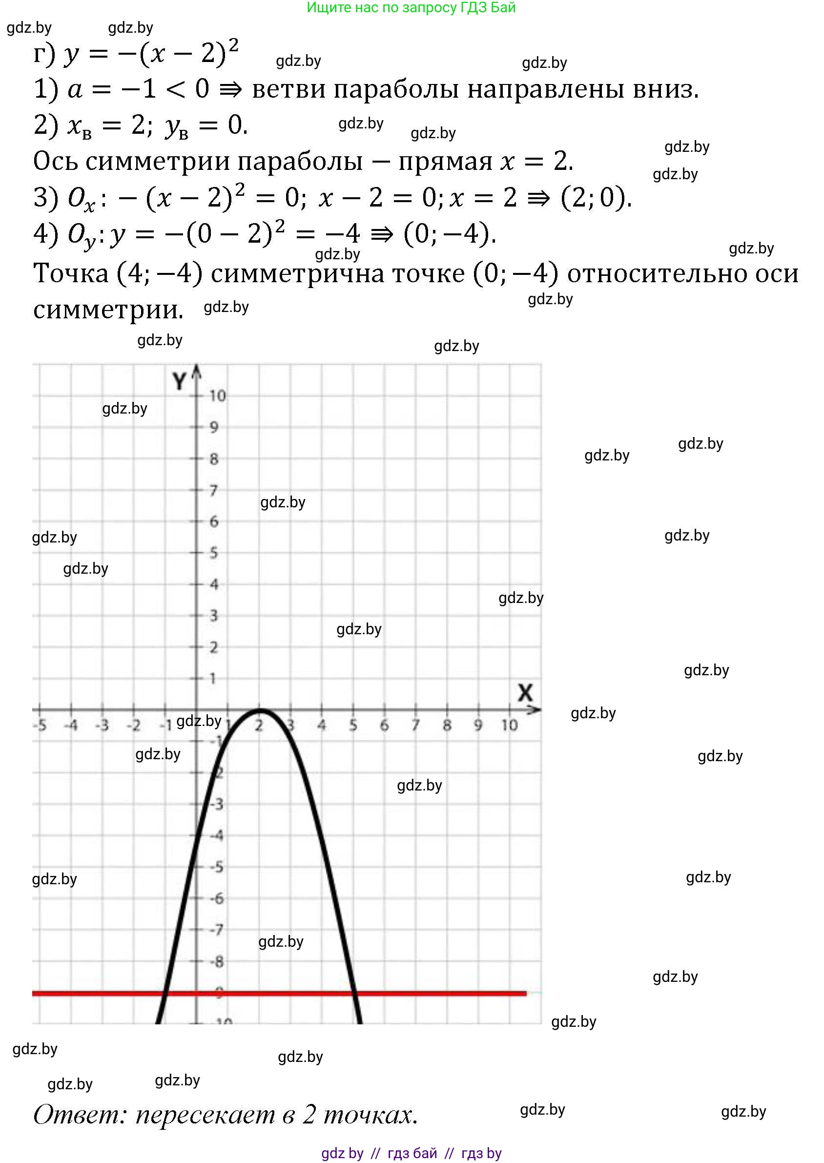 Алгебра, 8 класс Учебник, авторы: Арефьева Ирина Глебовна, Пирютко Ольга Николаевна, издательство Адукацыя i выхаванне, Минск, 2024, бирюзового цвета, страница 173, номер 3.61, Решение (продолжение 4)