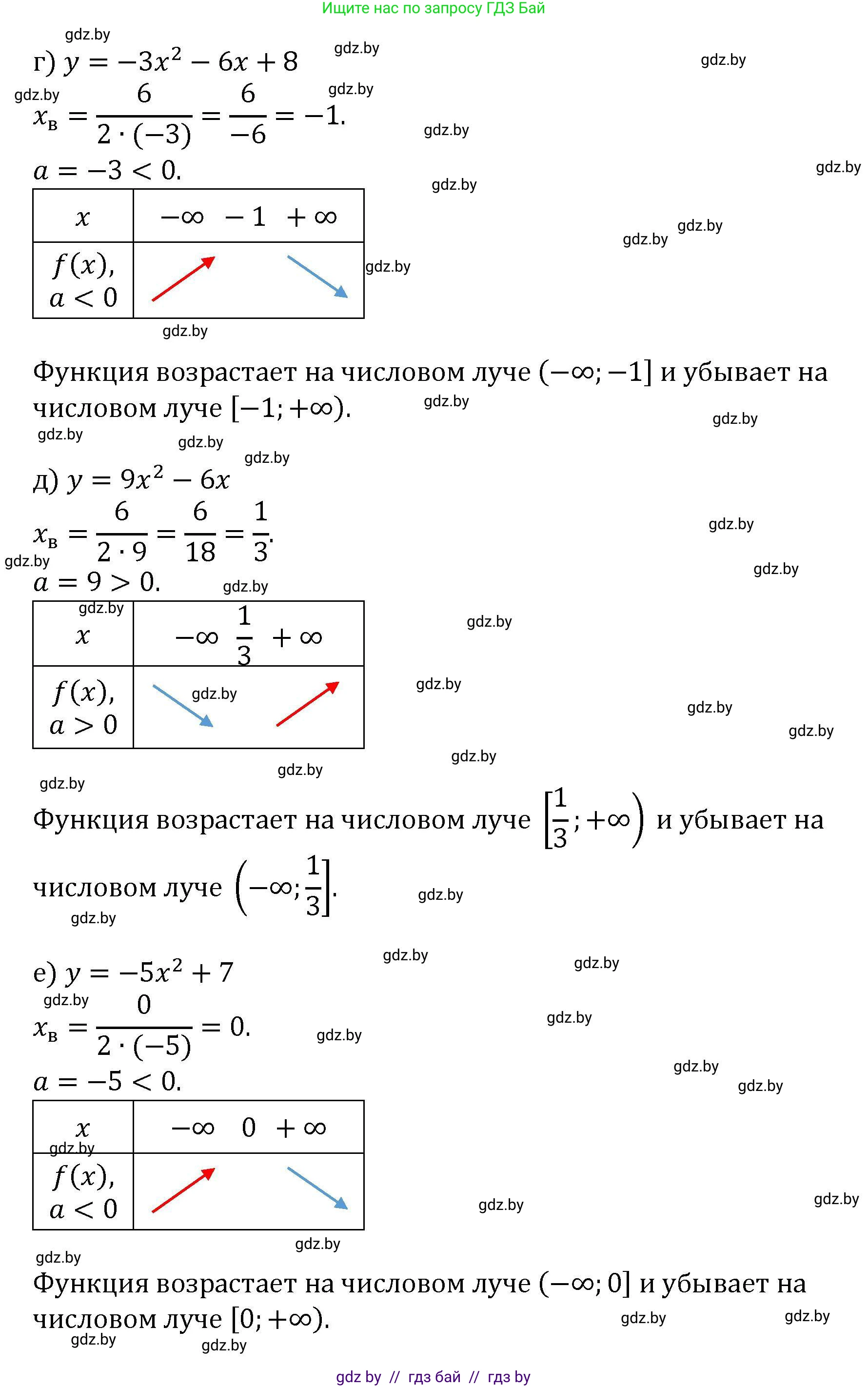 Алгебра, 8 класс Учебник, авторы: Арефьева Ирина Глебовна, Пирютко Ольга Николаевна, издательство Адукацыя i выхаванне, Минск, 2024, бирюзового цвета, страница 183, номер 3.86, Решение (продолжение 2)