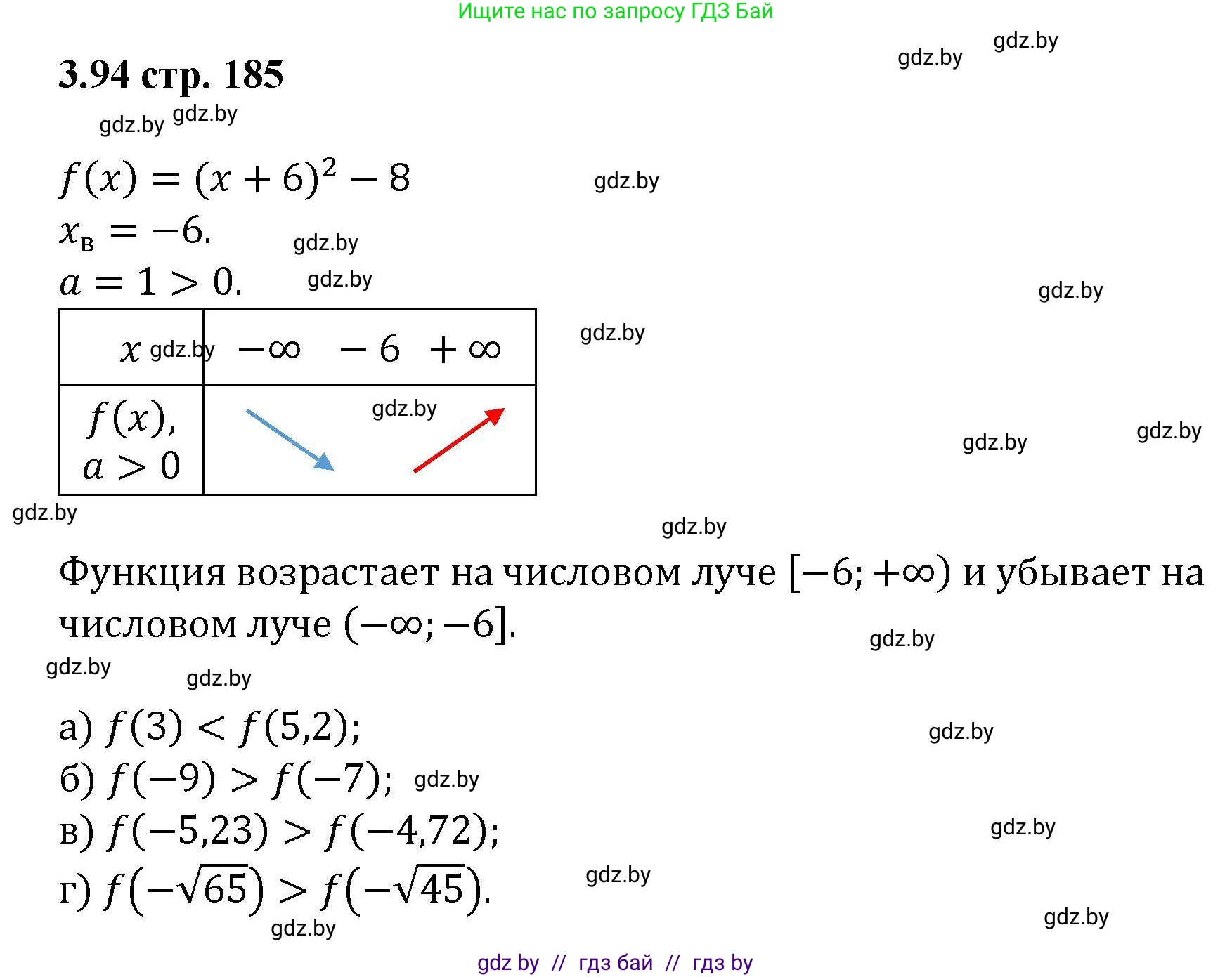 Алгебра, 8 класс Учебник, авторы: Арефьева Ирина Глебовна, Пирютко Ольга Николаевна, издательство Адукацыя i выхаванне, Минск, 2024, бирюзового цвета, страница 185, номер 3.94, Решение