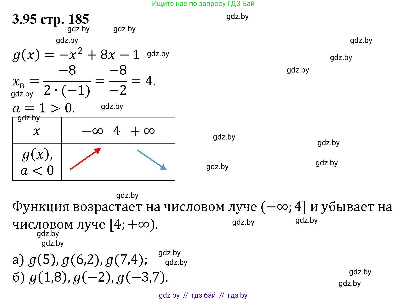 Алгебра, 8 класс Учебник, авторы: Арефьева Ирина Глебовна, Пирютко Ольга Николаевна, издательство Адукацыя i выхаванне, Минск, 2024, бирюзового цвета, страница 185, номер 3.95, Решение
