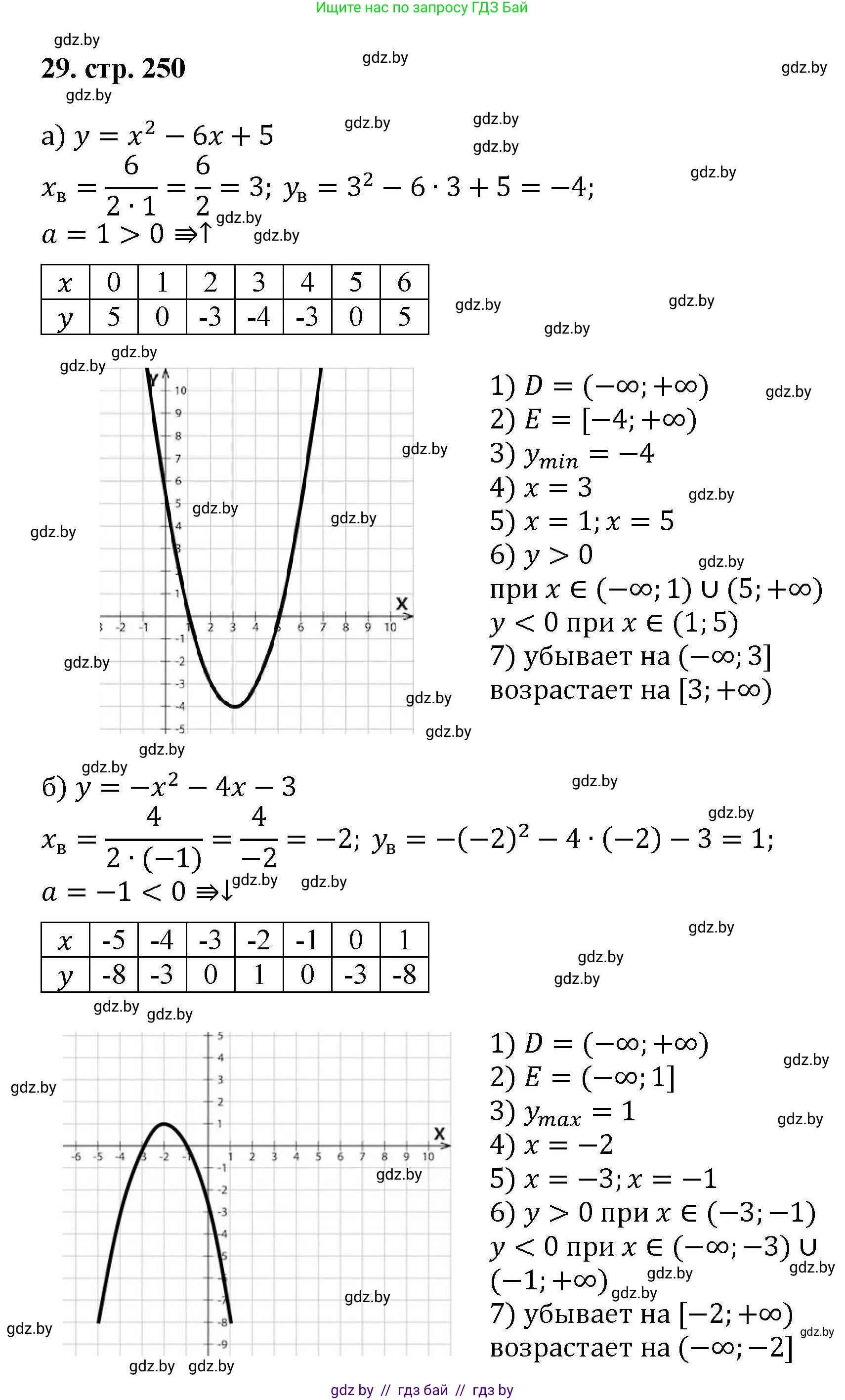 Алгебра, 8 класс Учебник, авторы: Арефьева Ирина Глебовна, Пирютко Ольга Николаевна, издательство Адукацыя i выхаванне, Минск, 2024, бирюзового цвета, страница 250, номер 29, Решение