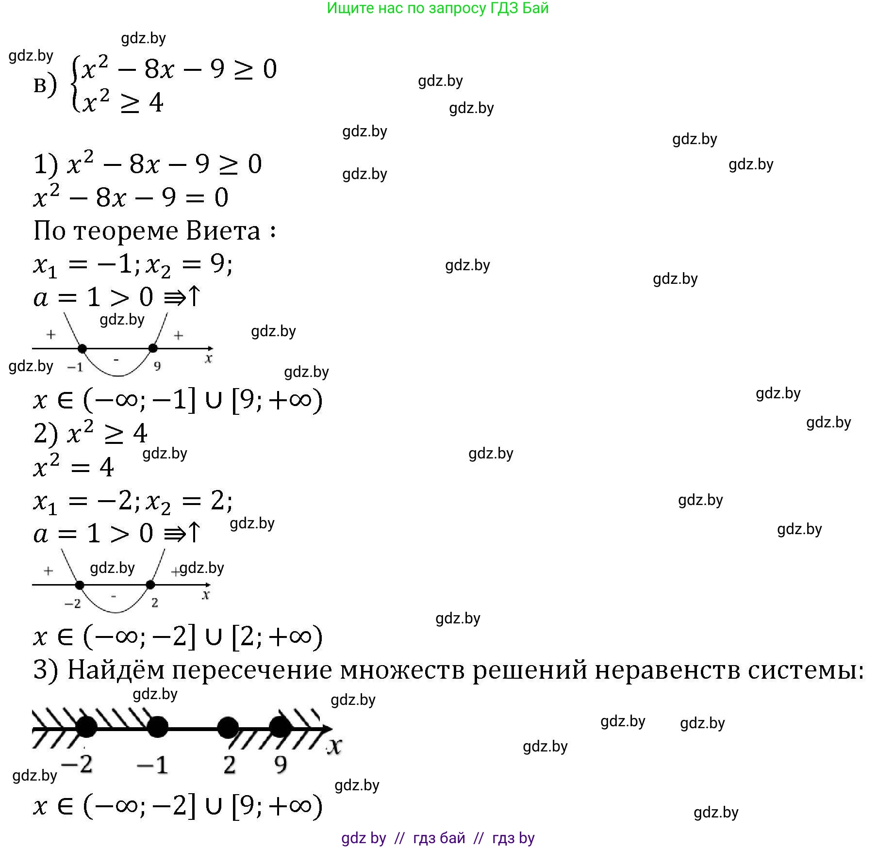 Алгебра, 8 класс Учебник, авторы: Арефьева Ирина Глебовна, Пирютко Ольга Николаевна, издательство Адукацыя i выхаванне, Минск, 2024, бирюзового цвета, страница 252, номер 40, Решение (продолжение 2)