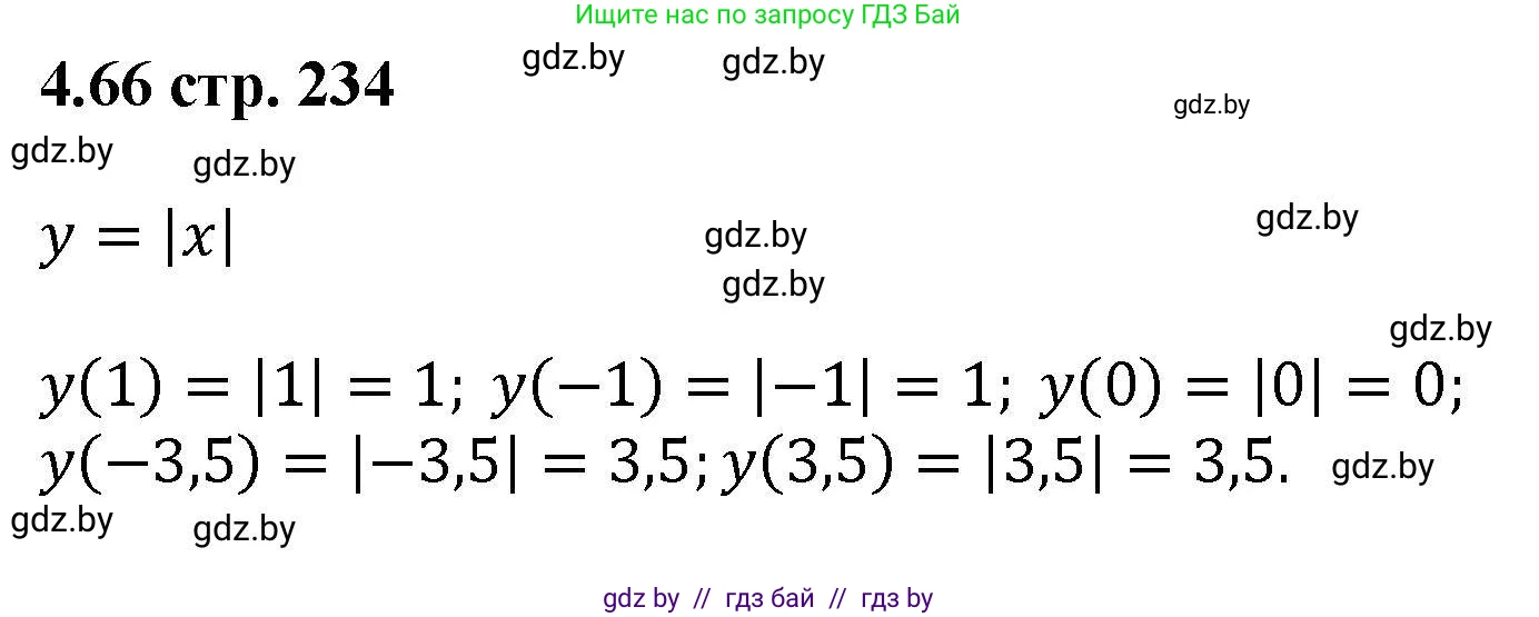 Алгебра, 8 класс Учебник, авторы: Арефьева Ирина Глебовна, Пирютко Ольга Николаевна, издательство Адукацыя i выхаванне, Минск, 2024, бирюзового цвета, страница 234, номер 4.66, Решение