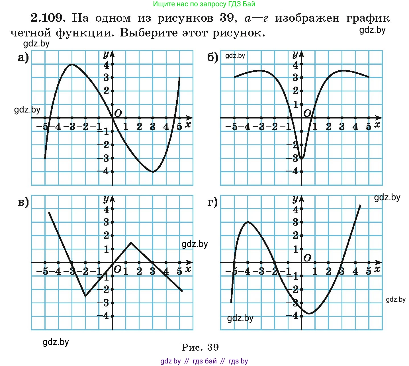 Алгебра, 9 класс Учебник, авторы: Арефьева Ирина Глебовна, Пирютко Ольга Николаевна, издательство Народная асвета, Минск, 2019, голубого цвета, страница 115, номер 2.109, Условие