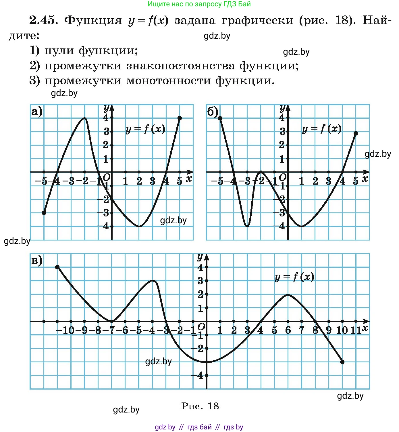 Алгебра, 9 класс Учебник, авторы: Арефьева Ирина Глебовна, Пирютко Ольга Николаевна, издательство Народная асвета, Минск, 2019, голубого цвета, страница 97, номер 2.45, Условие