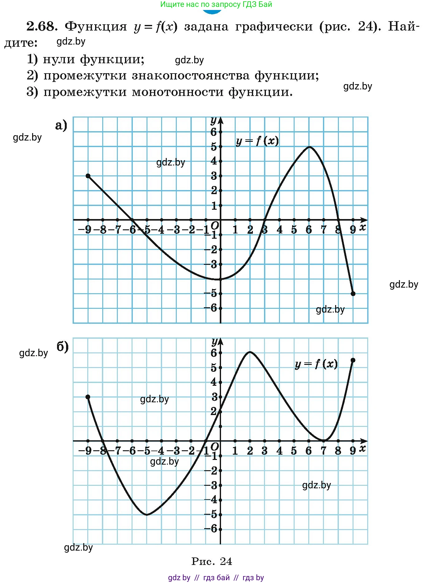 Алгебра, 9 класс Учебник, авторы: Арефьева Ирина Глебовна, Пирютко Ольга Николаевна, издательство Народная асвета, Минск, 2019, голубого цвета, страница 101, номер 2.68, Условие