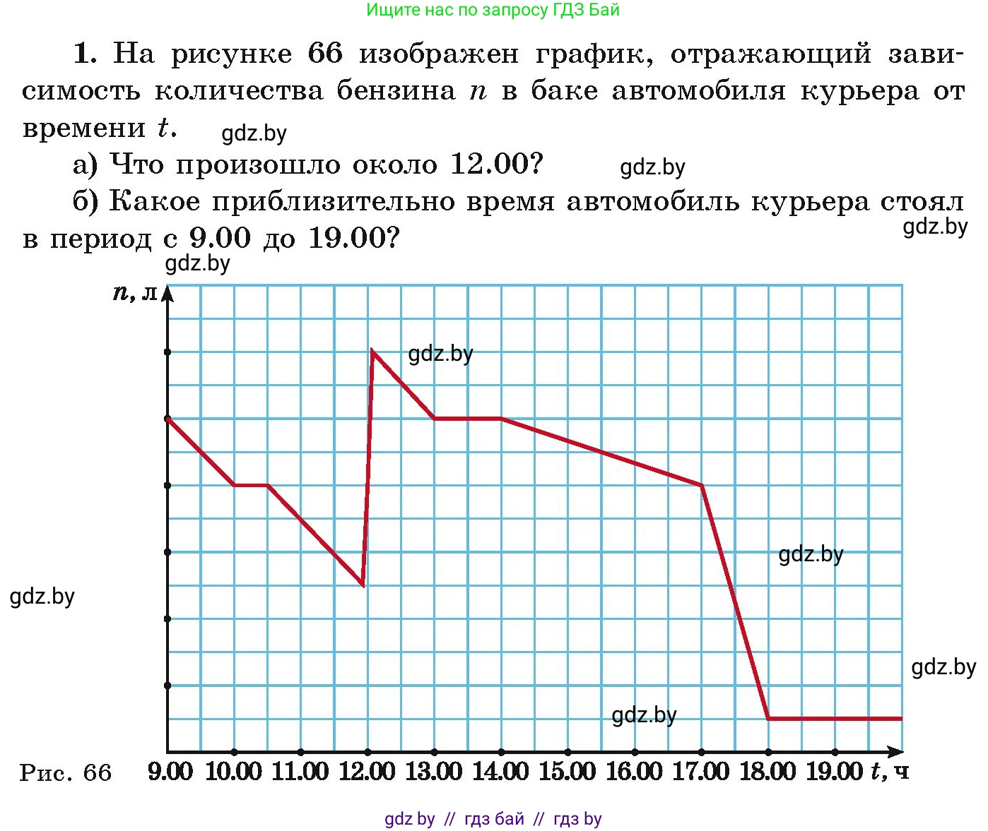 Алгебра, 9 класс Учебник, авторы: Арефьева Ирина Глебовна, Пирютко Ольга Николаевна, издательство Народная асвета, Минск, 2019, голубого цвета, страница 134, номер 1, Условие