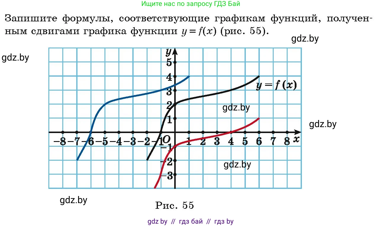 Алгебра, 9 класс Учебник, авторы: Арефьева Ирина Глебовна, Пирютко Ольга Николаевна, издательство Народная асвета, Минск, 2019, голубого цвета, страница 125, Условие