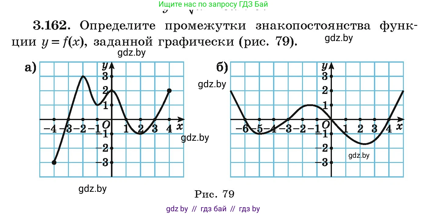 Алгебра, 9 класс Учебник, авторы: Арефьева Ирина Глебовна, Пирютко Ольга Николаевна, издательство Народная асвета, Минск, 2019, голубого цвета, страница 182, номер 3.162, Условие