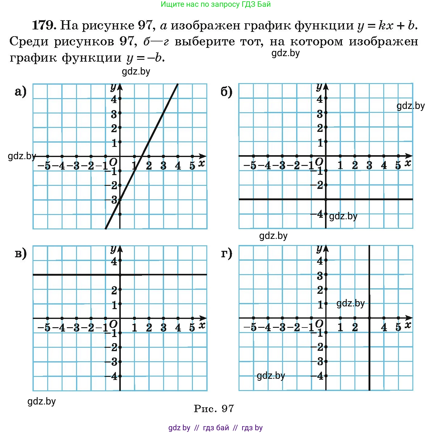 Алгебра, 9 класс Учебник, авторы: Арефьева Ирина Глебовна, Пирютко Ольга Николаевна, издательство Народная асвета, Минск, 2019, голубого цвета, страница 281, номер 179, Условие