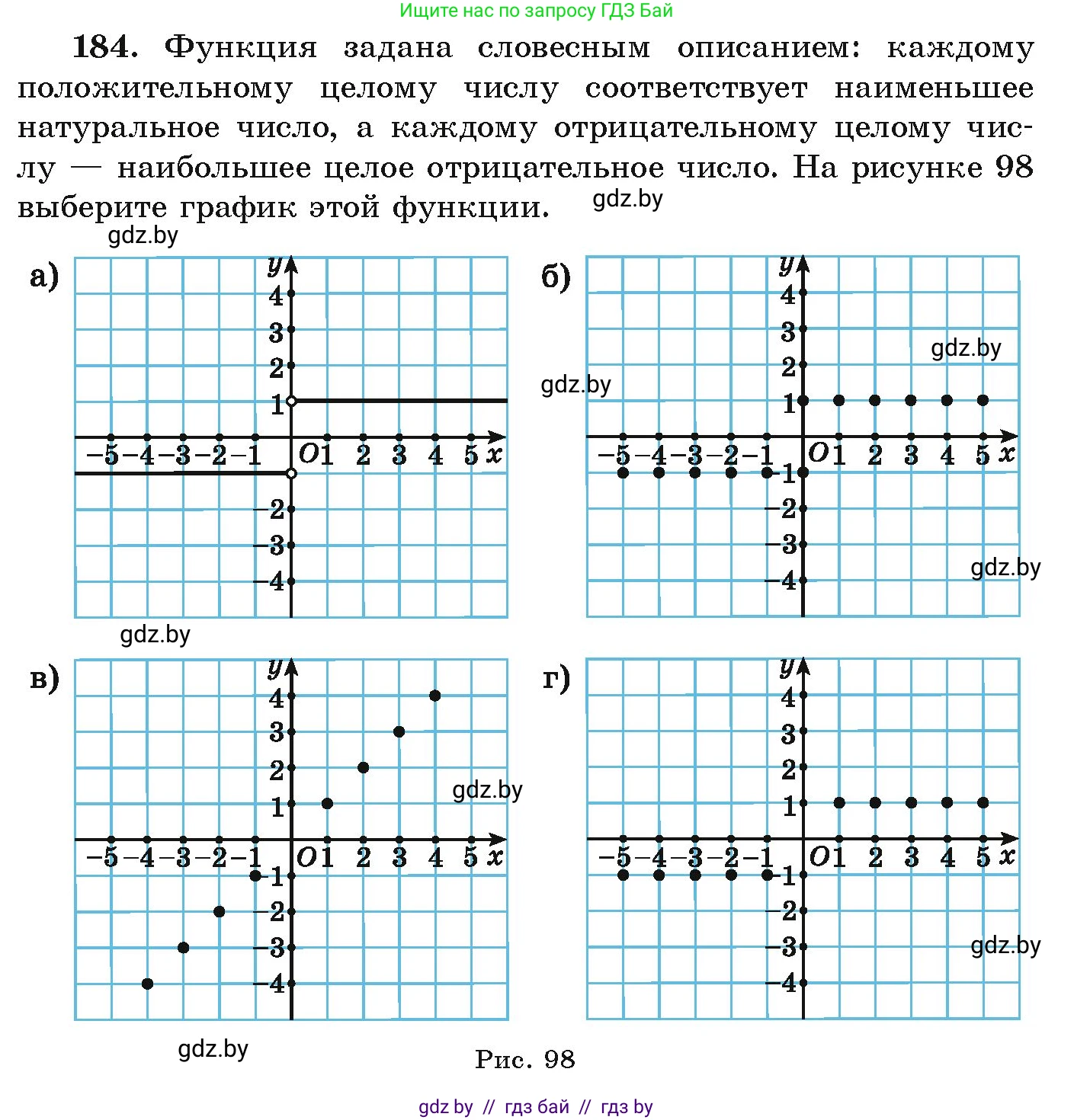 Алгебра, 9 класс Учебник, авторы: Арефьева Ирина Глебовна, Пирютко Ольга Николаевна, издательство Народная асвета, Минск, 2019, голубого цвета, страница 282, номер 184, Условие