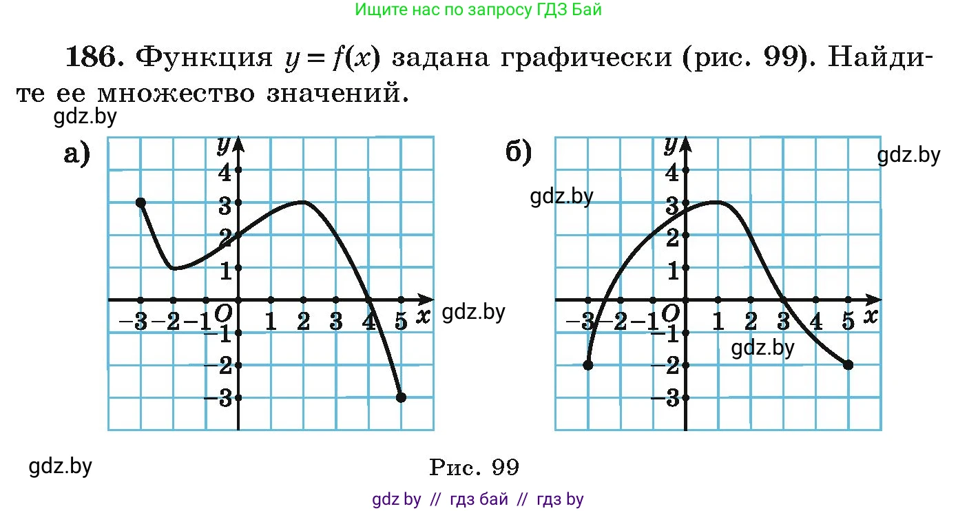 Алгебра, 9 класс Учебник, авторы: Арефьева Ирина Глебовна, Пирютко Ольга Николаевна, издательство Народная асвета, Минск, 2019, голубого цвета, страница 283, номер 186, Условие