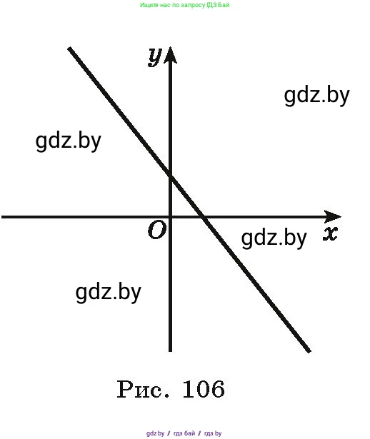 Алгебра, 9 класс Учебник, авторы: Арефьева Ирина Глебовна, Пирютко Ольга Николаевна, издательство Народная асвета, Минск, 2019, голубого цвета, страница 288, номер 219, Условие (продолжение 2)