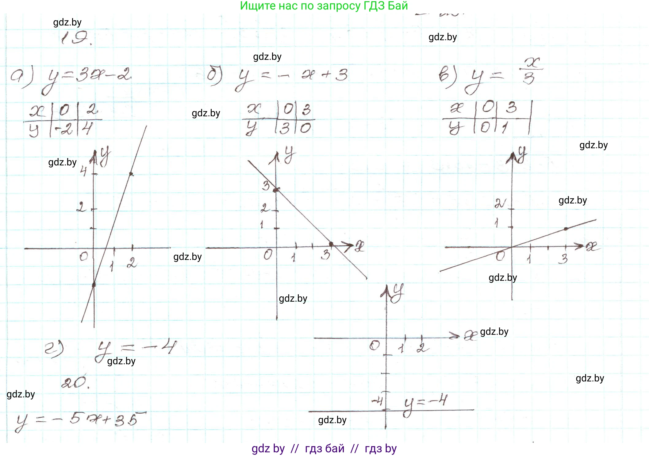 Алгебра, 9 класс Учебник, авторы: Арефьева Ирина Глебовна, Пирютко Ольга Николаевна, издательство Народная асвета, Минск, 2019, голубого цвета, страница 7, номер 19, Решение