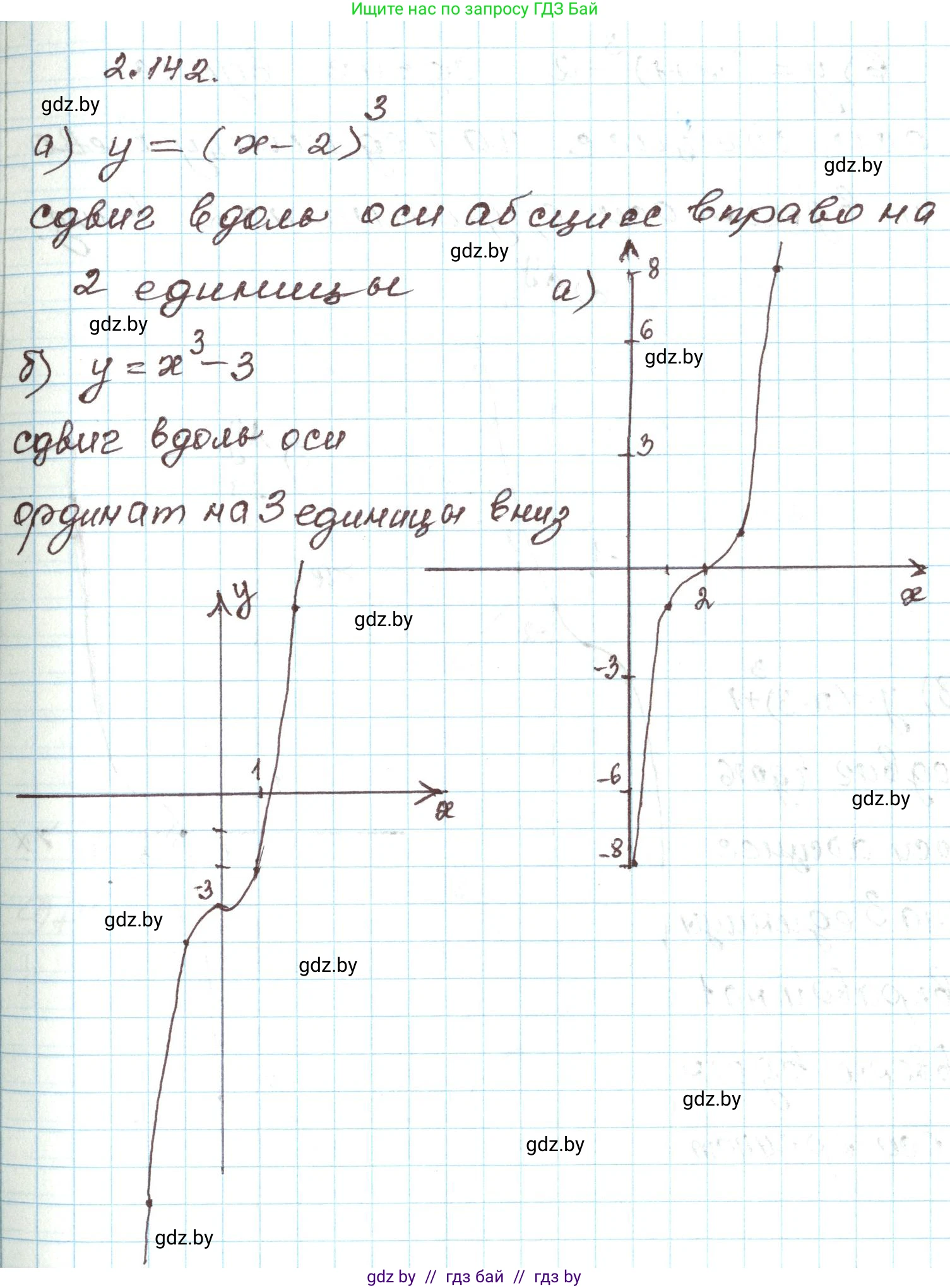 Алгебра, 9 класс Учебник, авторы: Арефьева Ирина Глебовна, Пирютко Ольга Николаевна, издательство Народная асвета, Минск, 2019, голубого цвета, страница 127, номер 2.142, Решение