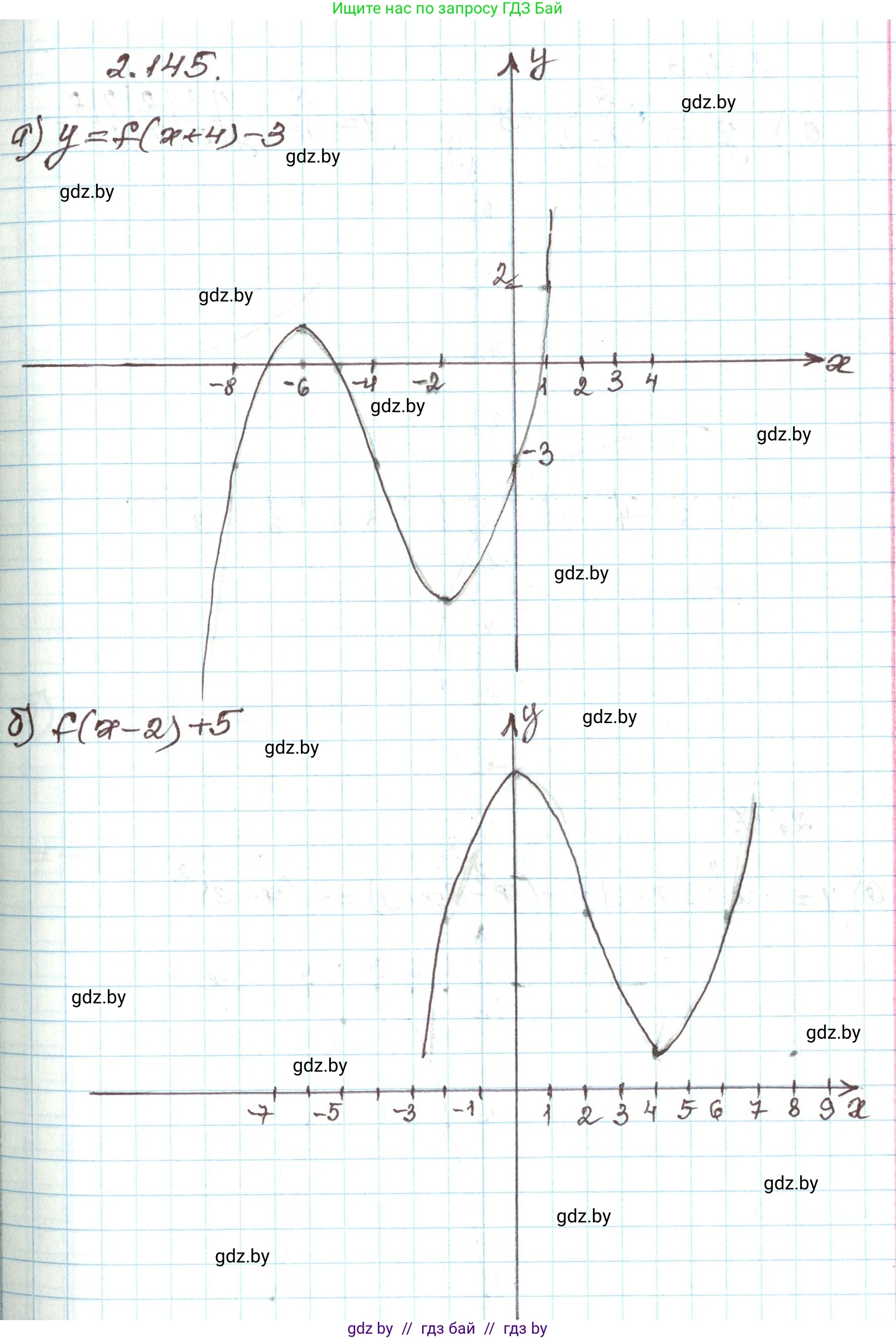 Алгебра, 9 класс Учебник, авторы: Арефьева Ирина Глебовна, Пирютко Ольга Николаевна, издательство Народная асвета, Минск, 2019, голубого цвета, страница 127, номер 2.145, Решение