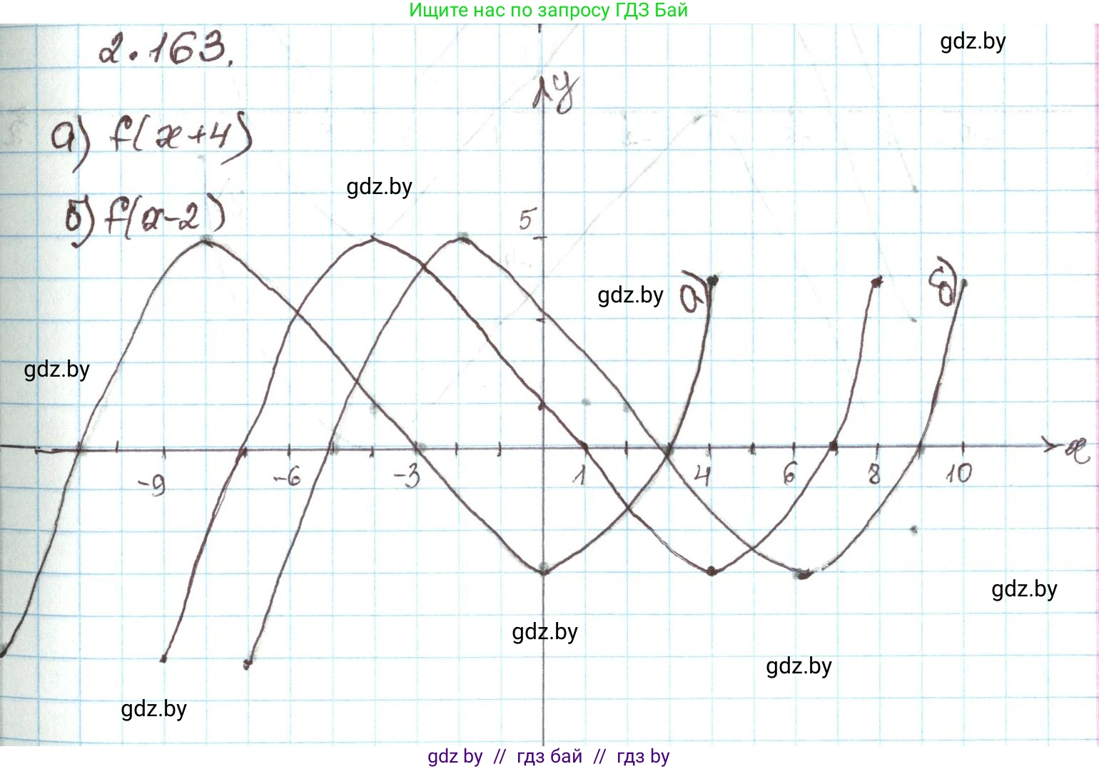 Алгебра, 9 класс Учебник, авторы: Арефьева Ирина Глебовна, Пирютко Ольга Николаевна, издательство Народная асвета, Минск, 2019, голубого цвета, страница 130, номер 2.163, Решение
