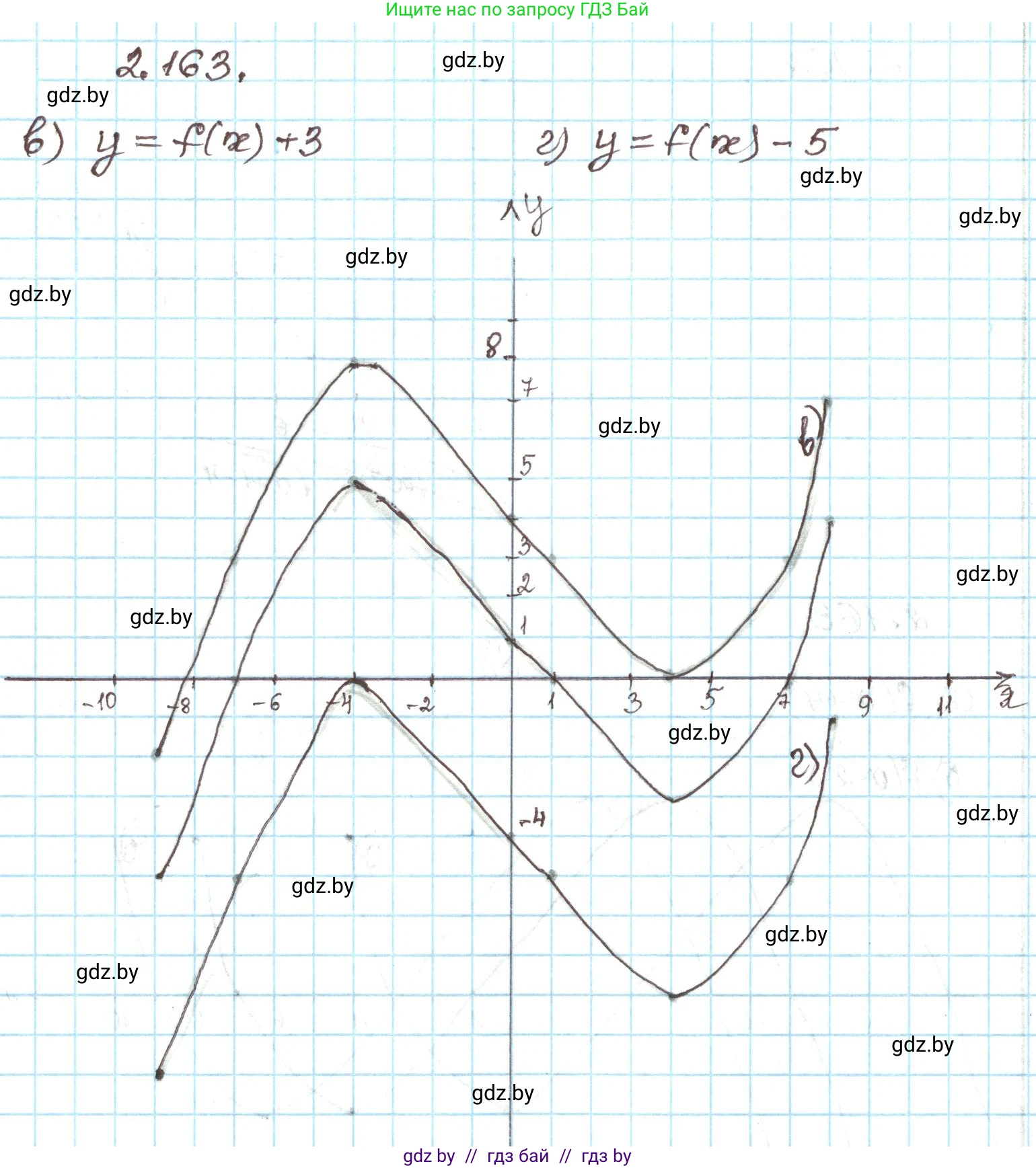 Алгебра, 9 класс Учебник, авторы: Арефьева Ирина Глебовна, Пирютко Ольга Николаевна, издательство Народная асвета, Минск, 2019, голубого цвета, страница 130, номер 2.163, Решение (продолжение 2)