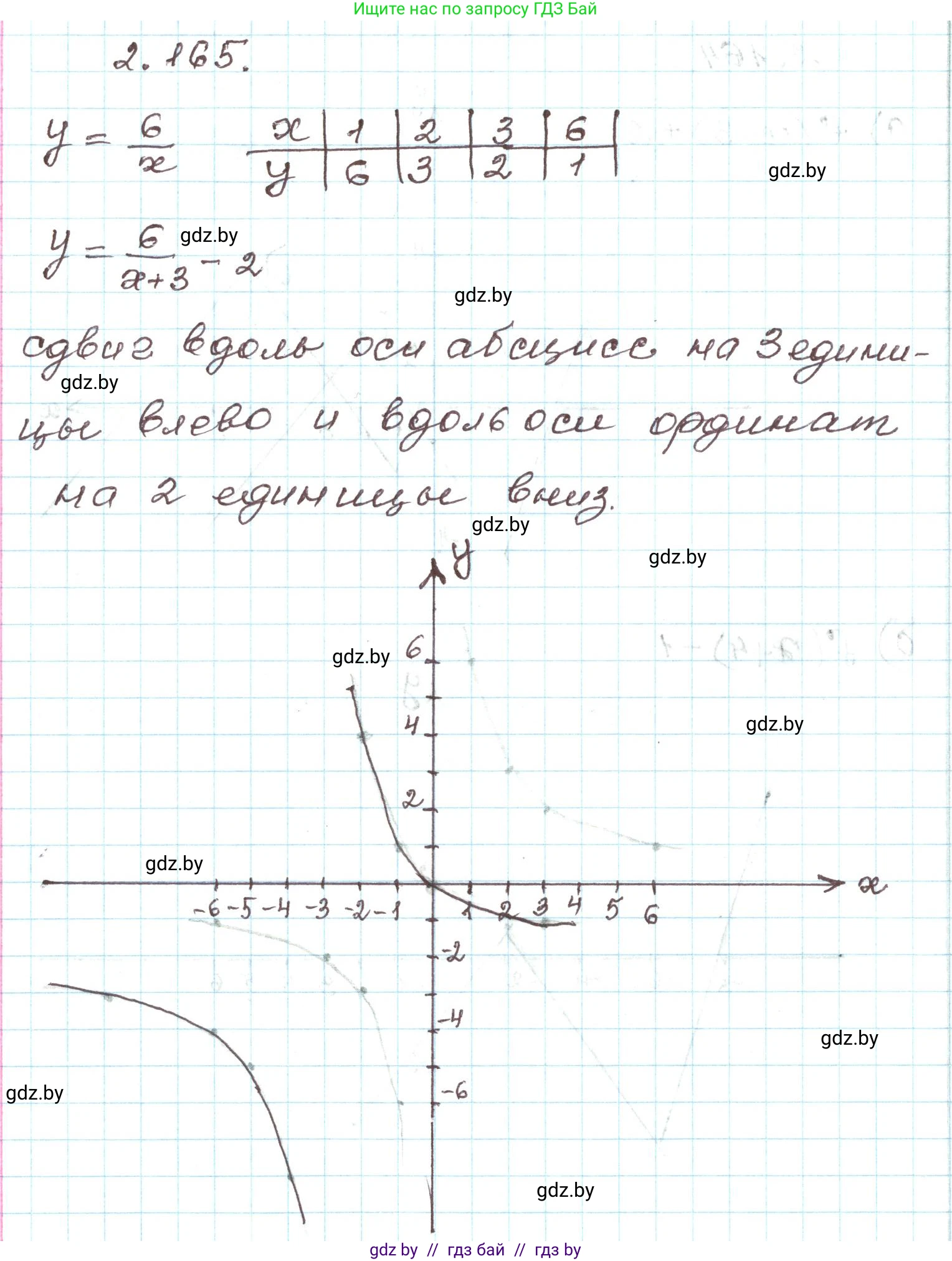 Алгебра, 9 класс Учебник, авторы: Арефьева Ирина Глебовна, Пирютко Ольга Николаевна, издательство Народная асвета, Минск, 2019, голубого цвета, страница 131, номер 2.165, Решение