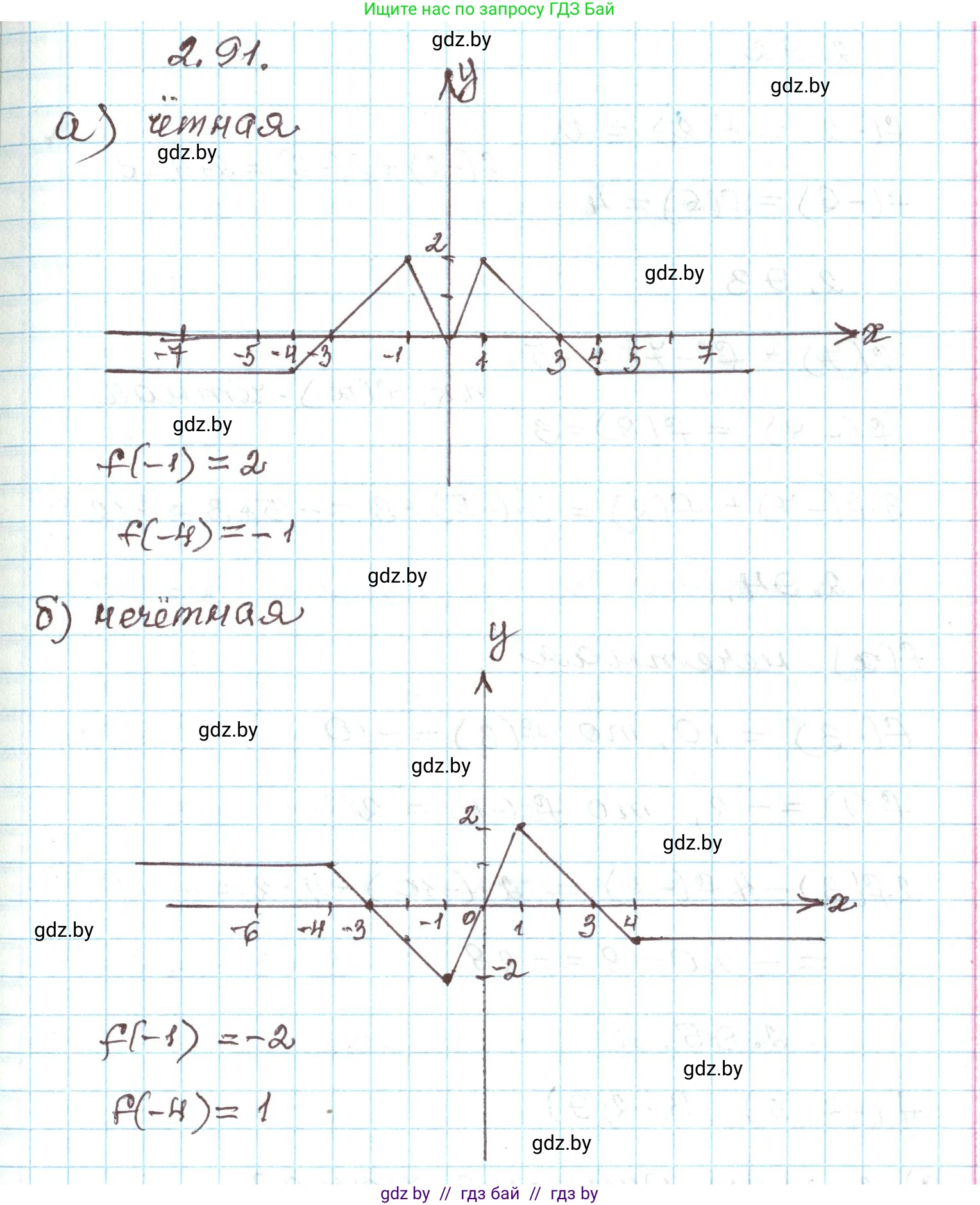 Алгебра, 9 класс Учебник, авторы: Арефьева Ирина Глебовна, Пирютко Ольга Николаевна, издательство Народная асвета, Минск, 2019, голубого цвета, страница 113, номер 2.91, Решение