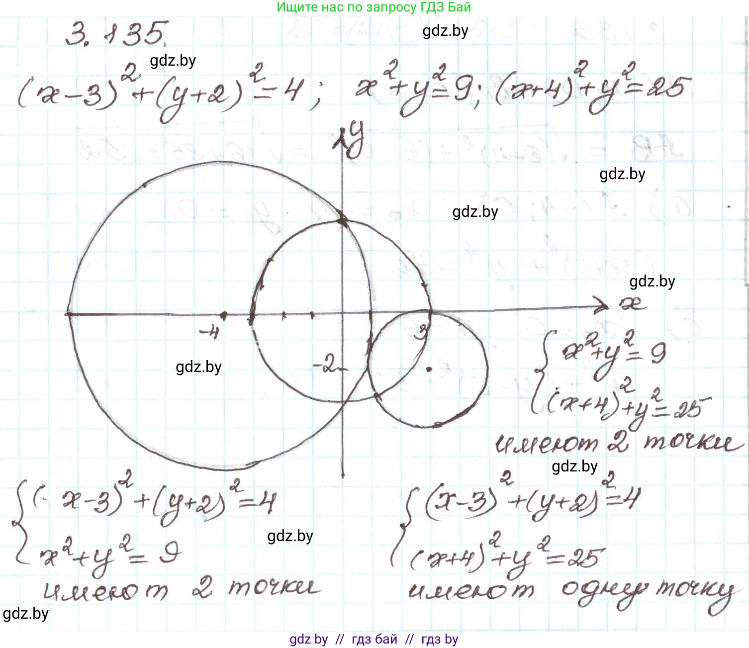 Алгебра, 9 класс Учебник, авторы: Арефьева Ирина Глебовна, Пирютко Ольга Николаевна, издательство Народная асвета, Минск, 2019, голубого цвета, страница 179, номер 3.135, Решение