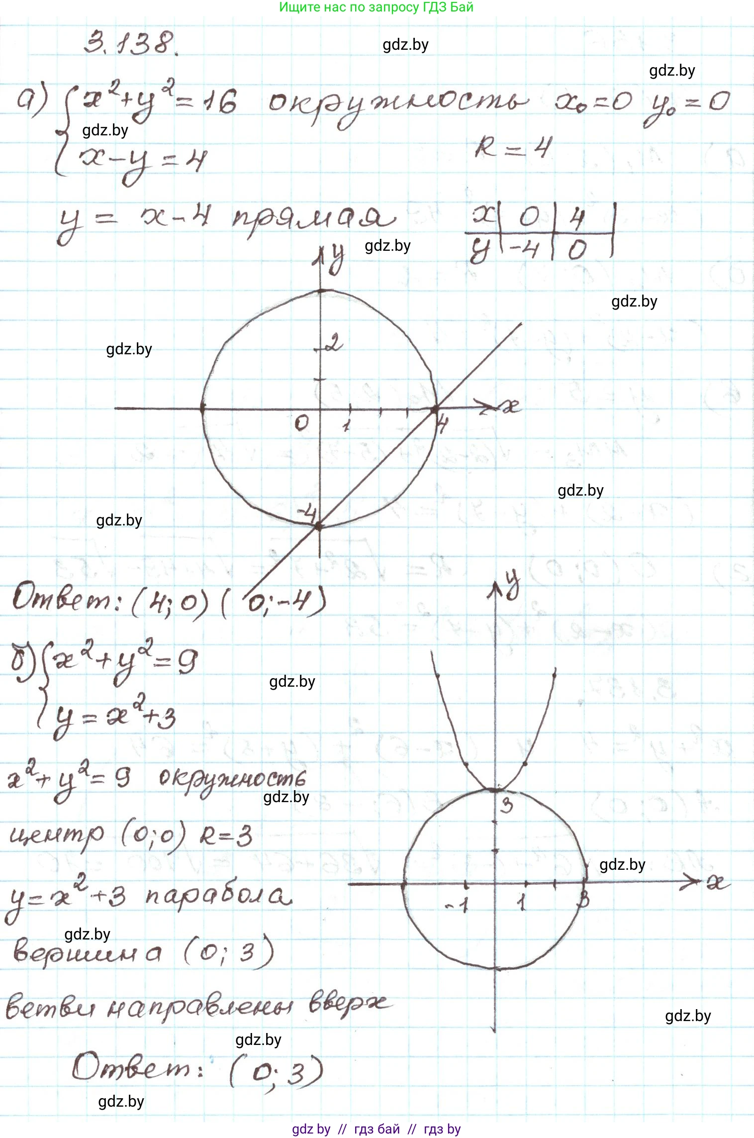 Алгебра, 9 класс Учебник, авторы: Арефьева Ирина Глебовна, Пирютко Ольга Николаевна, издательство Народная асвета, Минск, 2019, голубого цвета, страница 179, номер 3.138, Решение