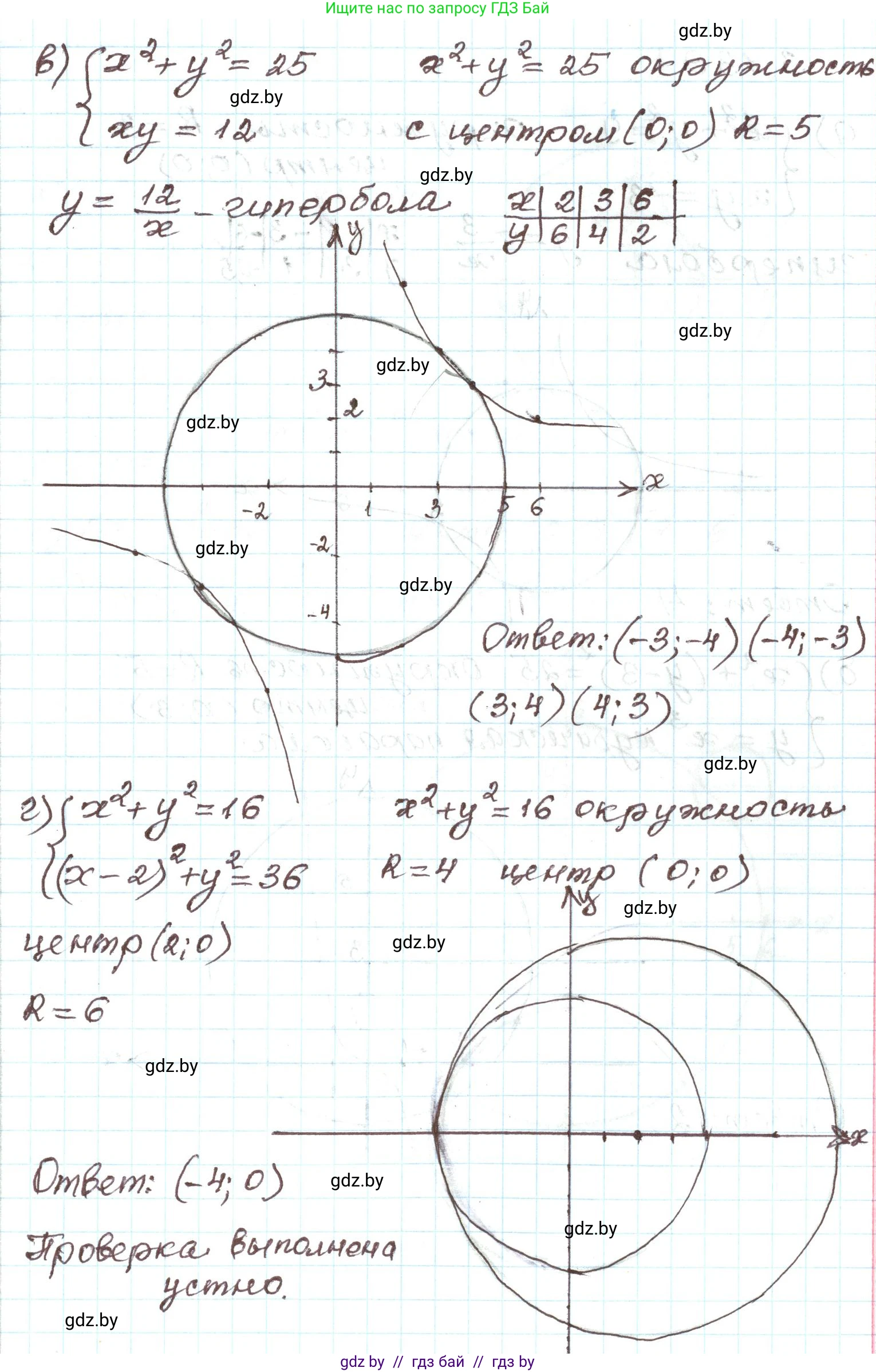 Алгебра, 9 класс Учебник, авторы: Арефьева Ирина Глебовна, Пирютко Ольга Николаевна, издательство Народная асвета, Минск, 2019, голубого цвета, страница 179, номер 3.138, Решение (продолжение 2)