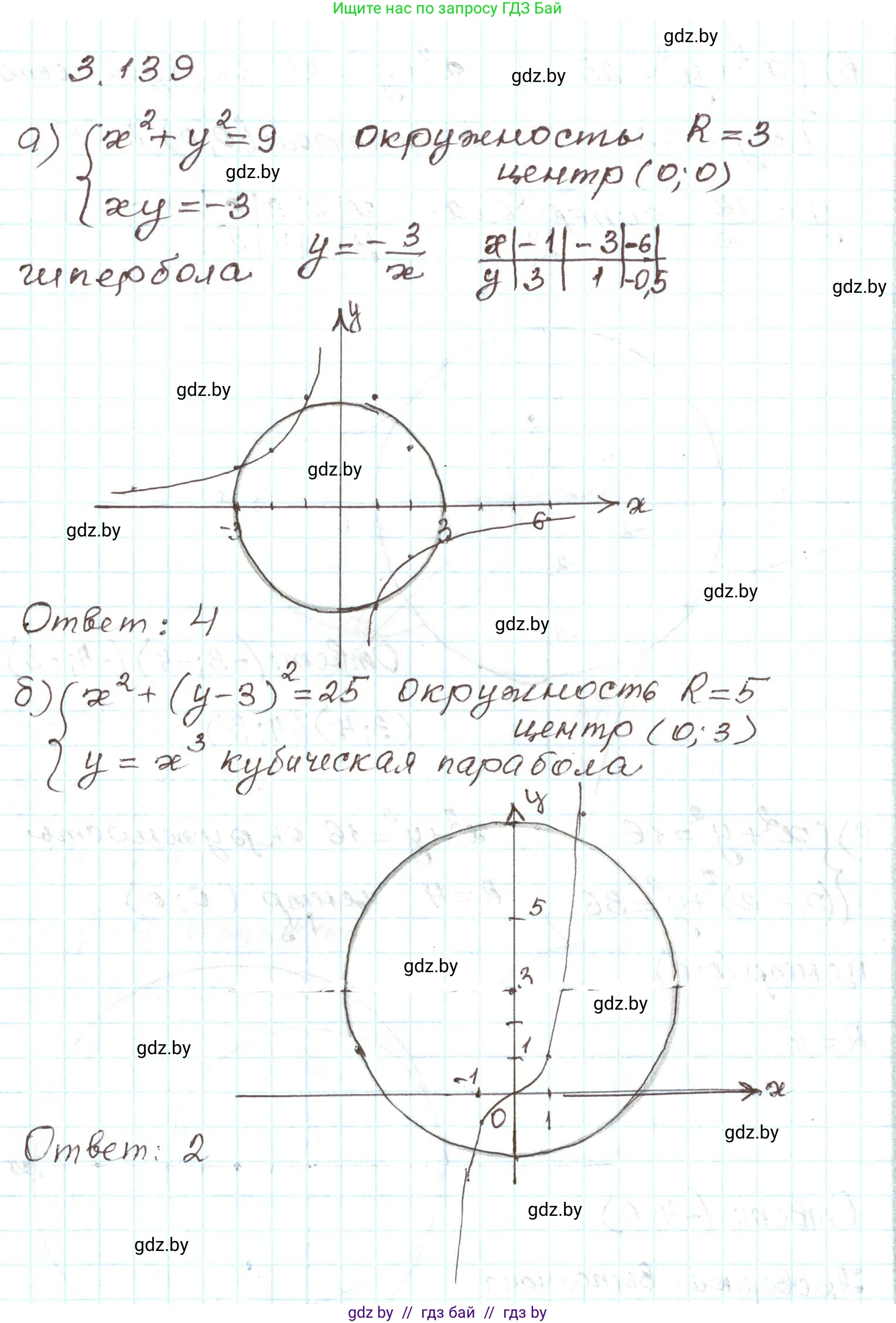 Алгебра, 9 класс Учебник, авторы: Арефьева Ирина Глебовна, Пирютко Ольга Николаевна, издательство Народная асвета, Минск, 2019, голубого цвета, страница 179, номер 3.139, Решение