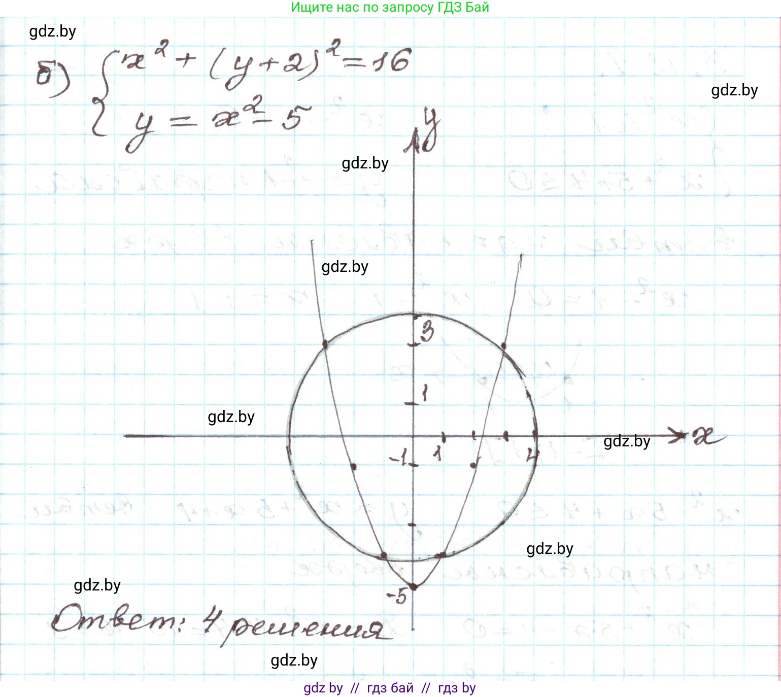 Алгебра, 9 класс Учебник, авторы: Арефьева Ирина Глебовна, Пирютко Ольга Николаевна, издательство Народная асвета, Минск, 2019, голубого цвета, страница 181, номер 3.153, Решение (продолжение 2)