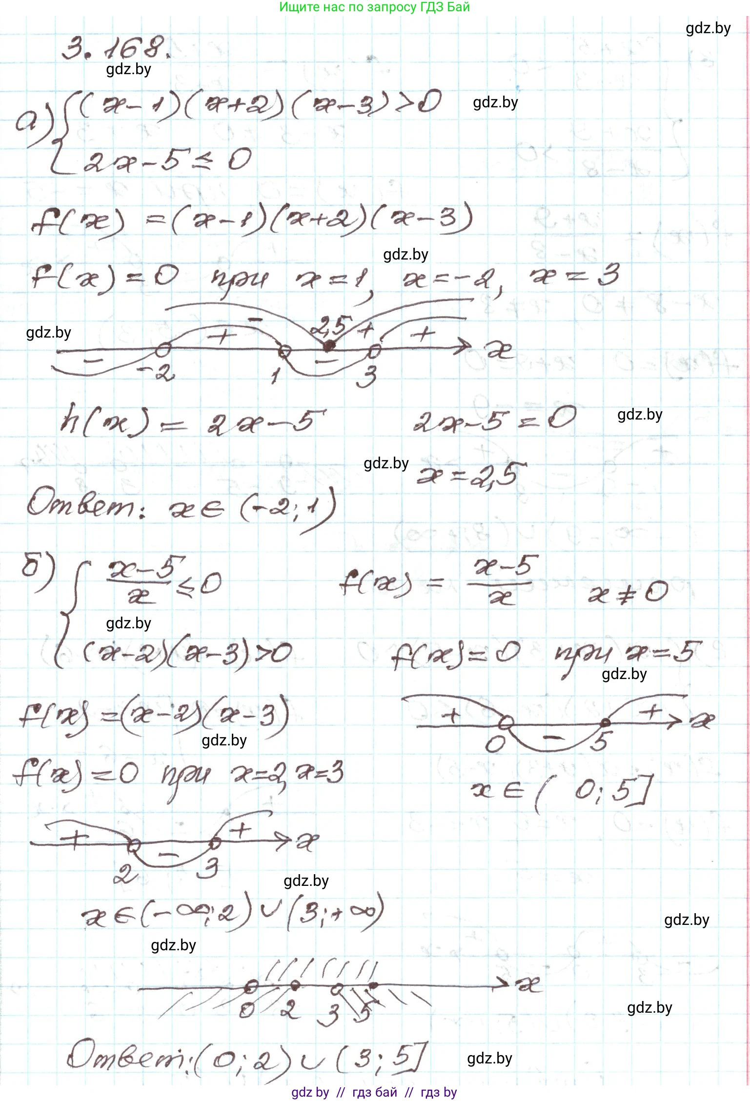 Алгебра, 9 класс Учебник, авторы: Арефьева Ирина Глебовна, Пирютко Ольга Николаевна, издательство Народная асвета, Минск, 2019, голубого цвета, страница 193, номер 3.168, Решение