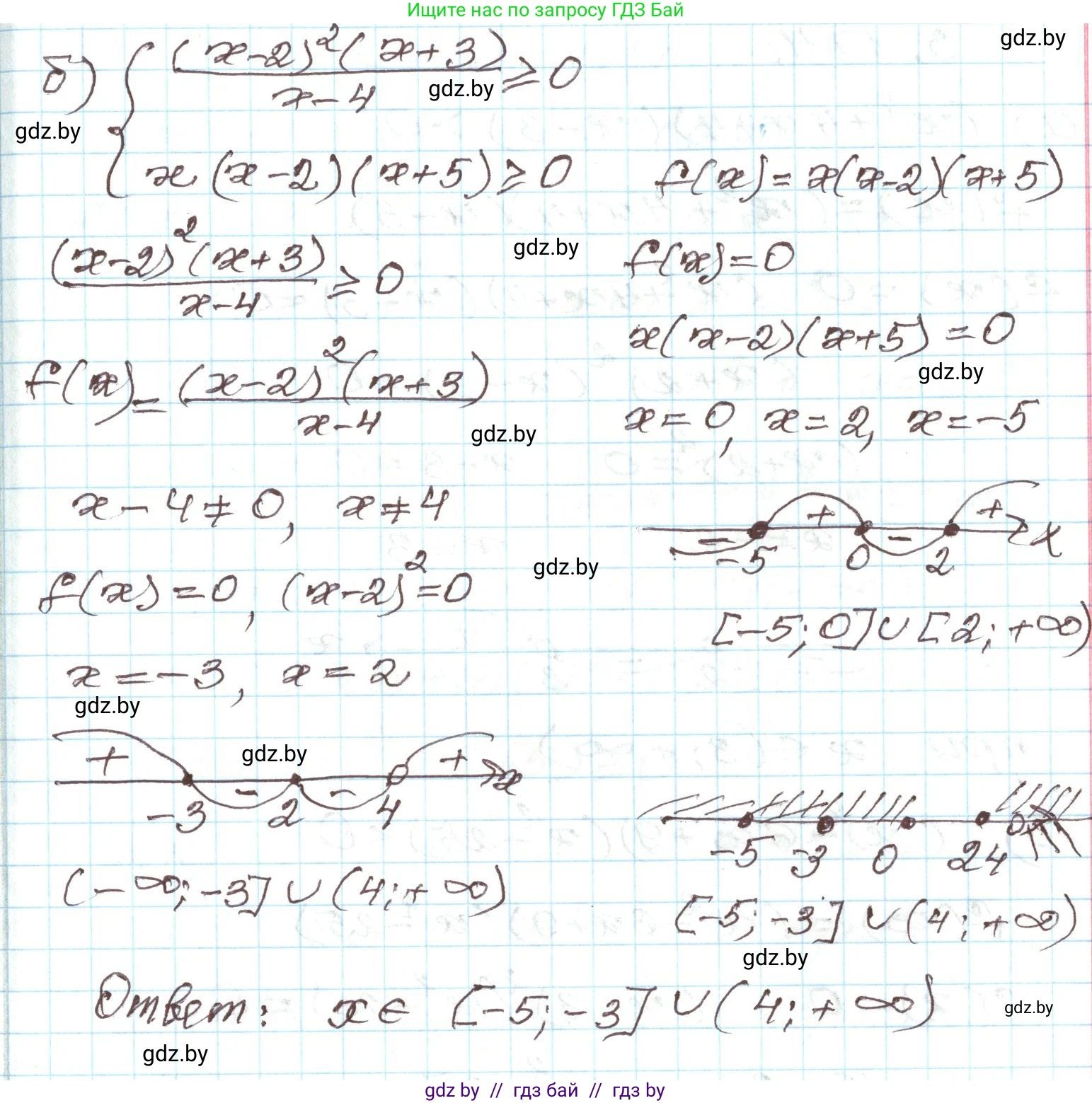 Алгебра, 9 класс Учебник, авторы: Арефьева Ирина Глебовна, Пирютко Ольга Николаевна, издательство Народная асвета, Минск, 2019, голубого цвета, страница 193, номер 3.173, Решение (продолжение 2)