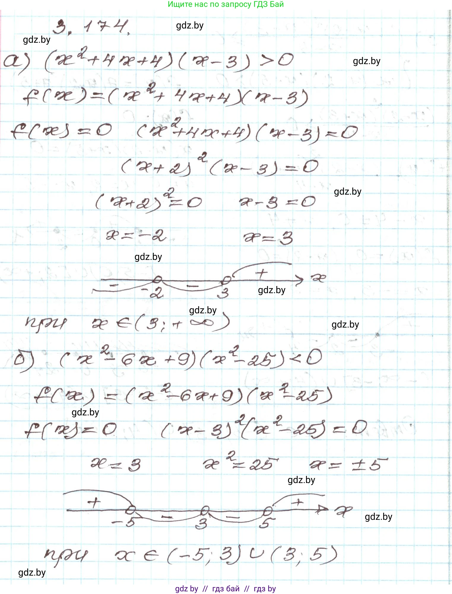Алгебра, 9 класс Учебник, авторы: Арефьева Ирина Глебовна, Пирютко Ольга Николаевна, издательство Народная асвета, Минск, 2019, голубого цвета, страница 194, номер 3.174, Решение
