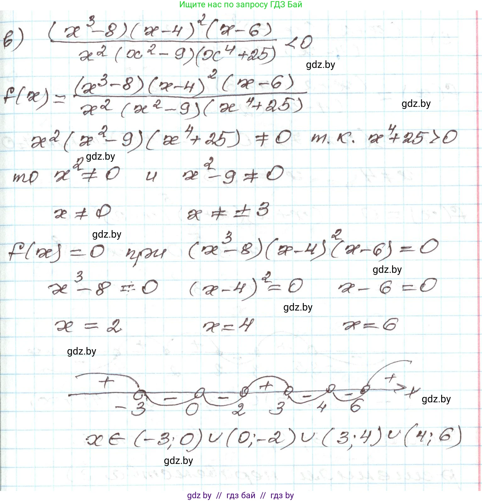 Алгебра, 9 класс Учебник, авторы: Арефьева Ирина Глебовна, Пирютко Ольга Николаевна, издательство Народная асвета, Минск, 2019, голубого цвета, страница 194, номер 3.179, Решение (продолжение 2)