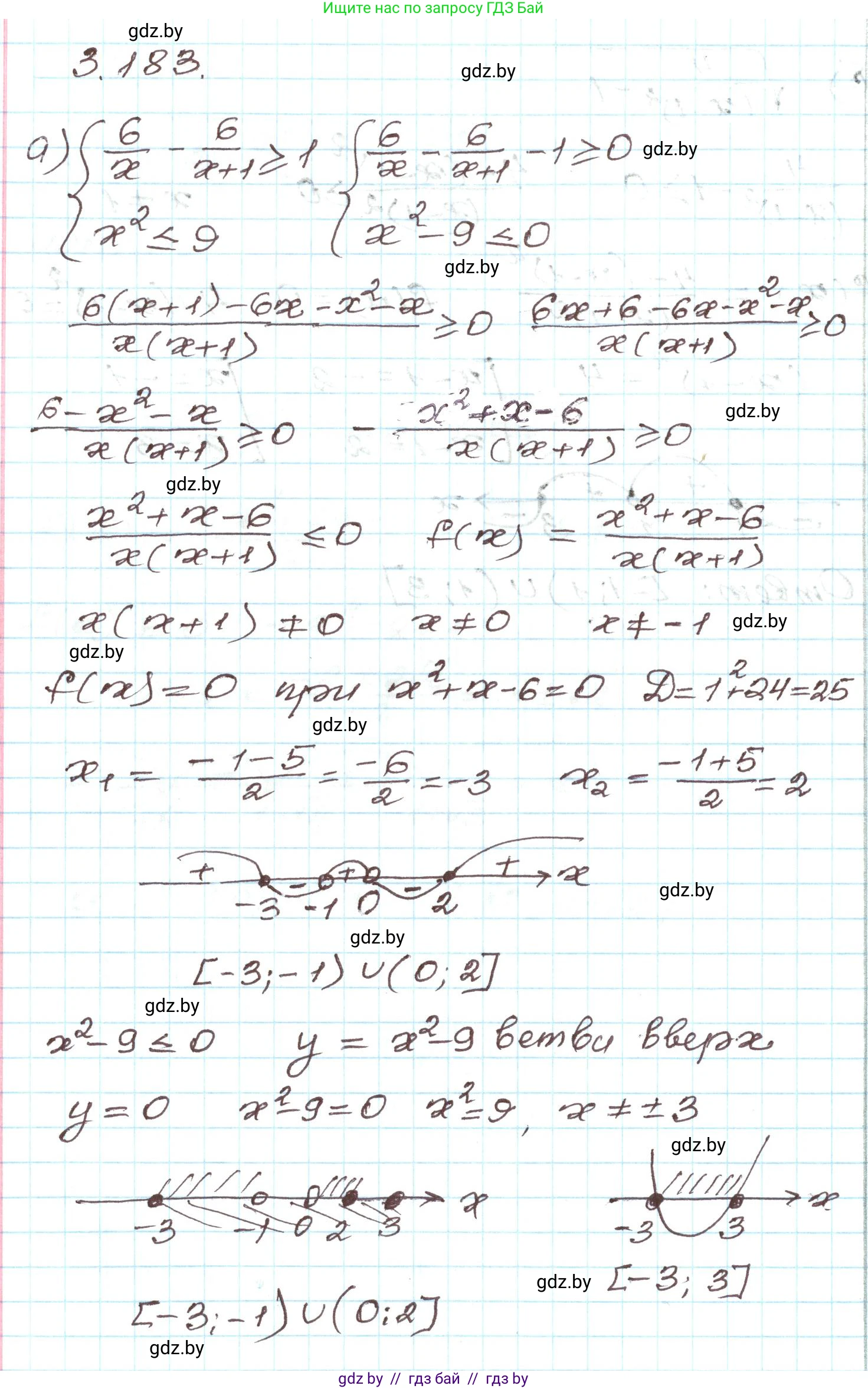 Алгебра, 9 класс Учебник, авторы: Арефьева Ирина Глебовна, Пирютко Ольга Николаевна, издательство Народная асвета, Минск, 2019, голубого цвета, страница 195, номер 3.183, Решение