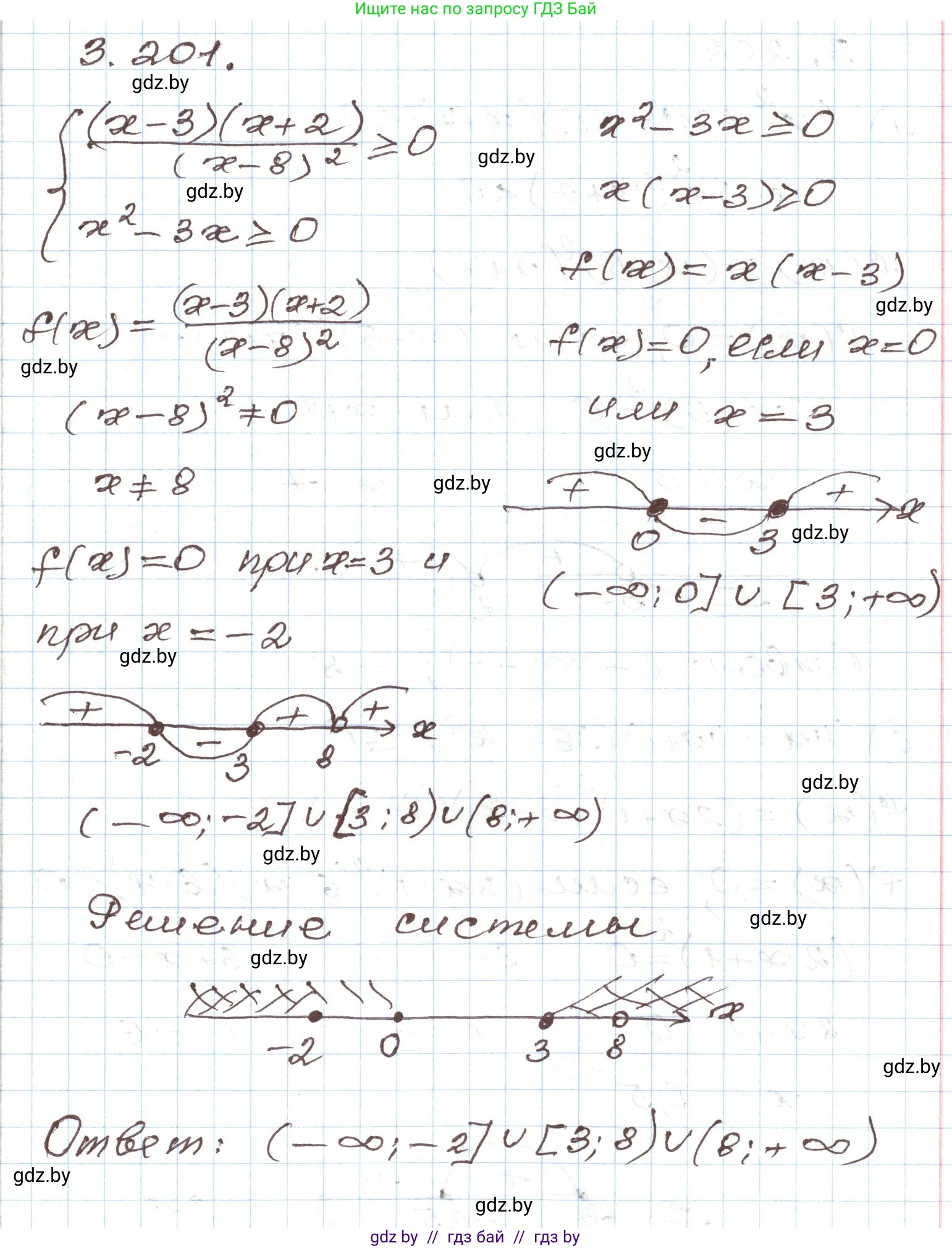 Алгебра, 9 класс Учебник, авторы: Арефьева Ирина Глебовна, Пирютко Ольга Николаевна, издательство Народная асвета, Минск, 2019, голубого цвета, страница 197, номер 3.201, Решение