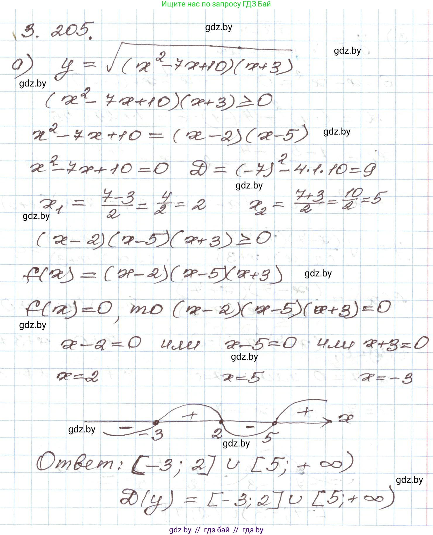 Алгебра, 9 класс Учебник, авторы: Арефьева Ирина Глебовна, Пирютко Ольга Николаевна, издательство Народная асвета, Минск, 2019, голубого цвета, страница 198, номер 3.205, Решение